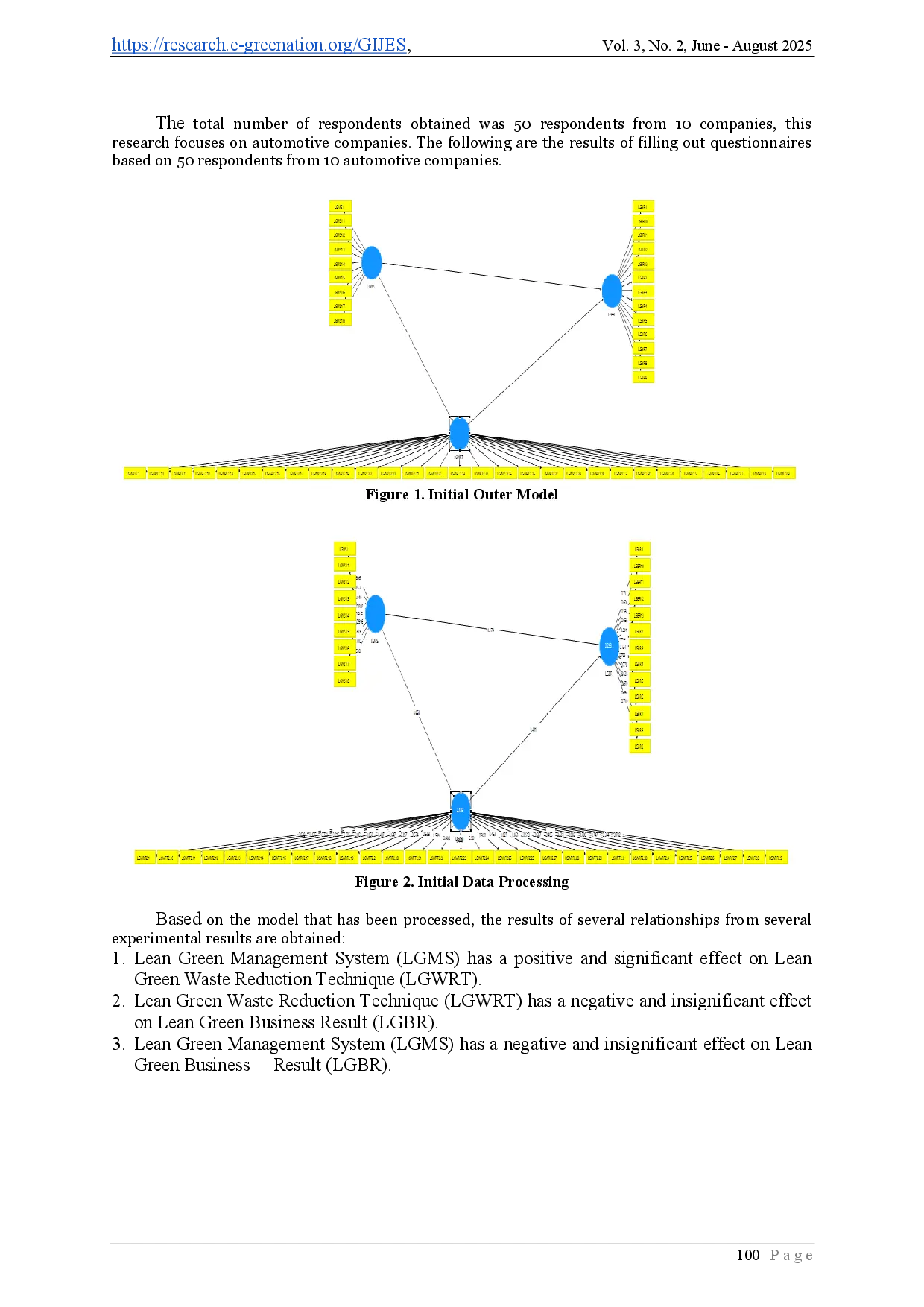 juris Integrating Lean Green Waste Reduction into Supply Chain Strategy Evidence from the Indonesian Automotive Industry