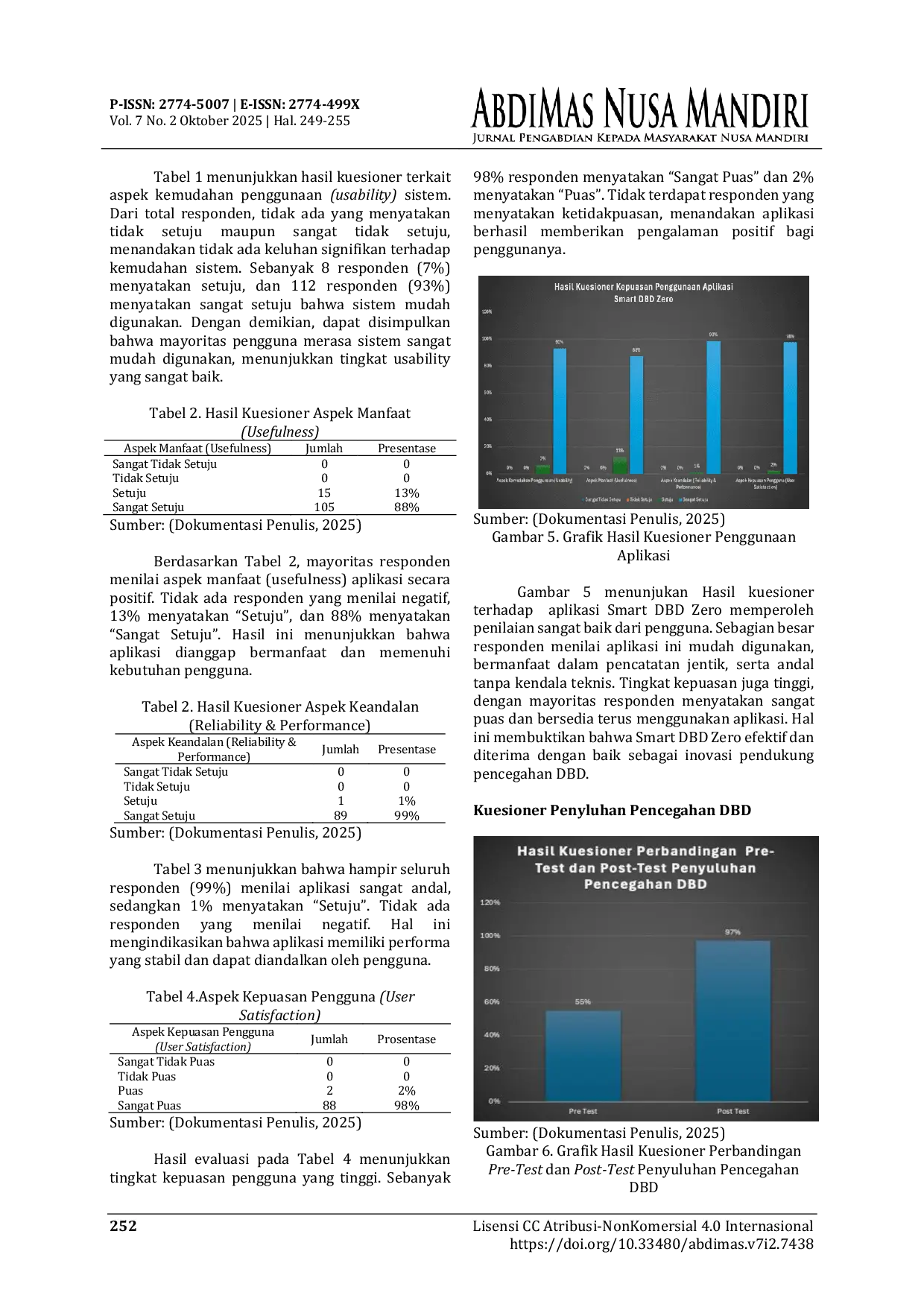 JURIS Digitalisasi Pencatatan Kader Jumantik Melalui Aplikasi Smart DBD Zero Di Kelurahan Pamulang Timur
