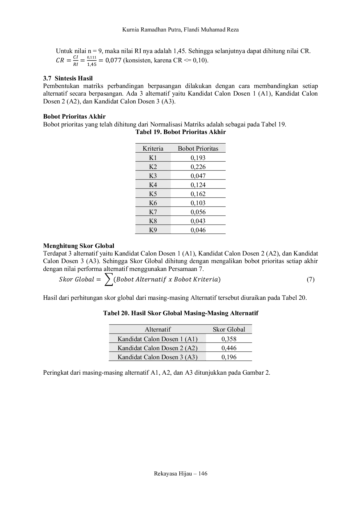 JURIS Implementasi Metode Analytical Hierarchy Process untuk Mendukung Pengambilan Keputusan Perekrutan Calon Dosen