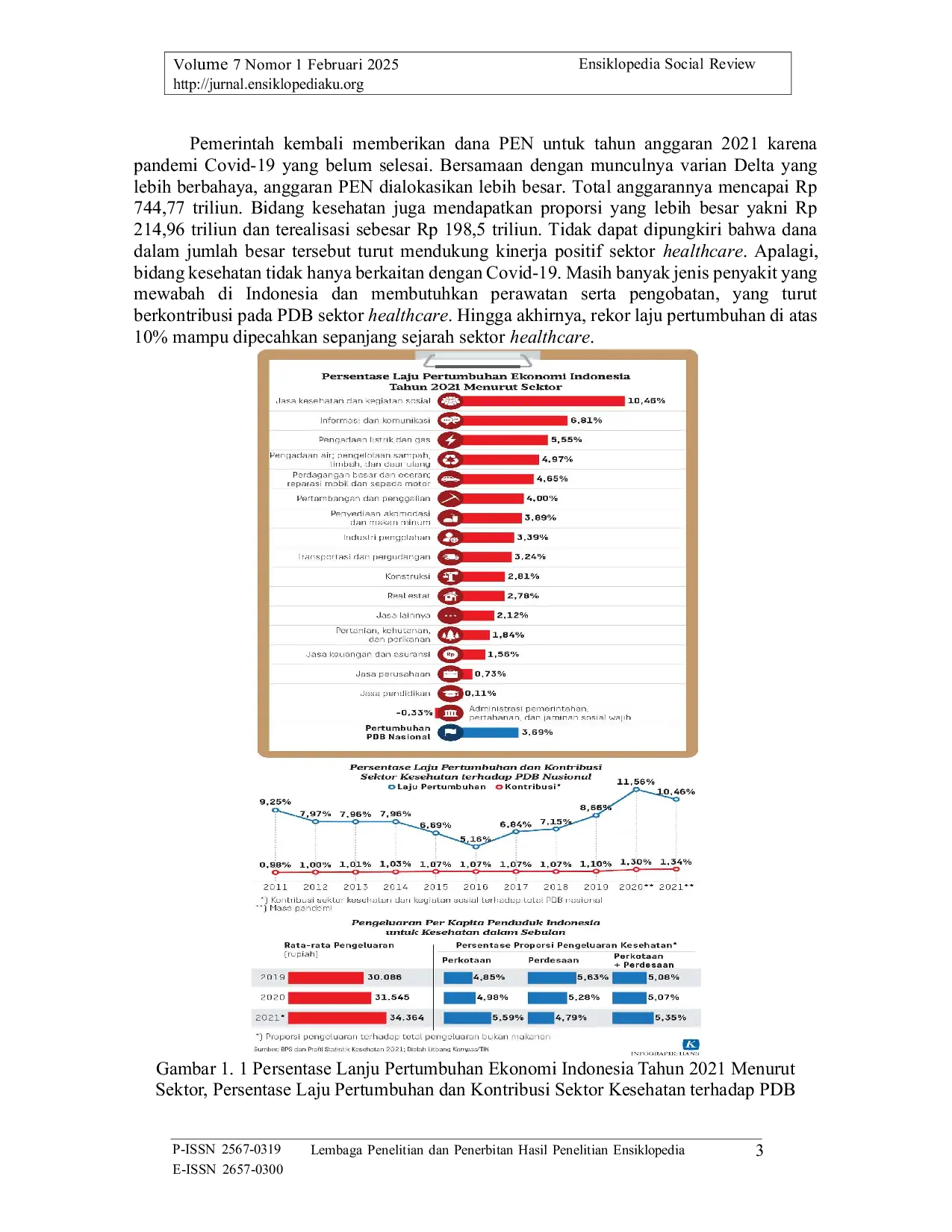 JURIS Pengaruh Profitabilitas Kebijakan Dividen Keputusan Investasi dan Keputusan Pendanaan Terhadap Nilai Perusahaan pada Perusahaan Healthcare yang Terdaftar di Bursa Efek Indonesia Periode 2019 2023