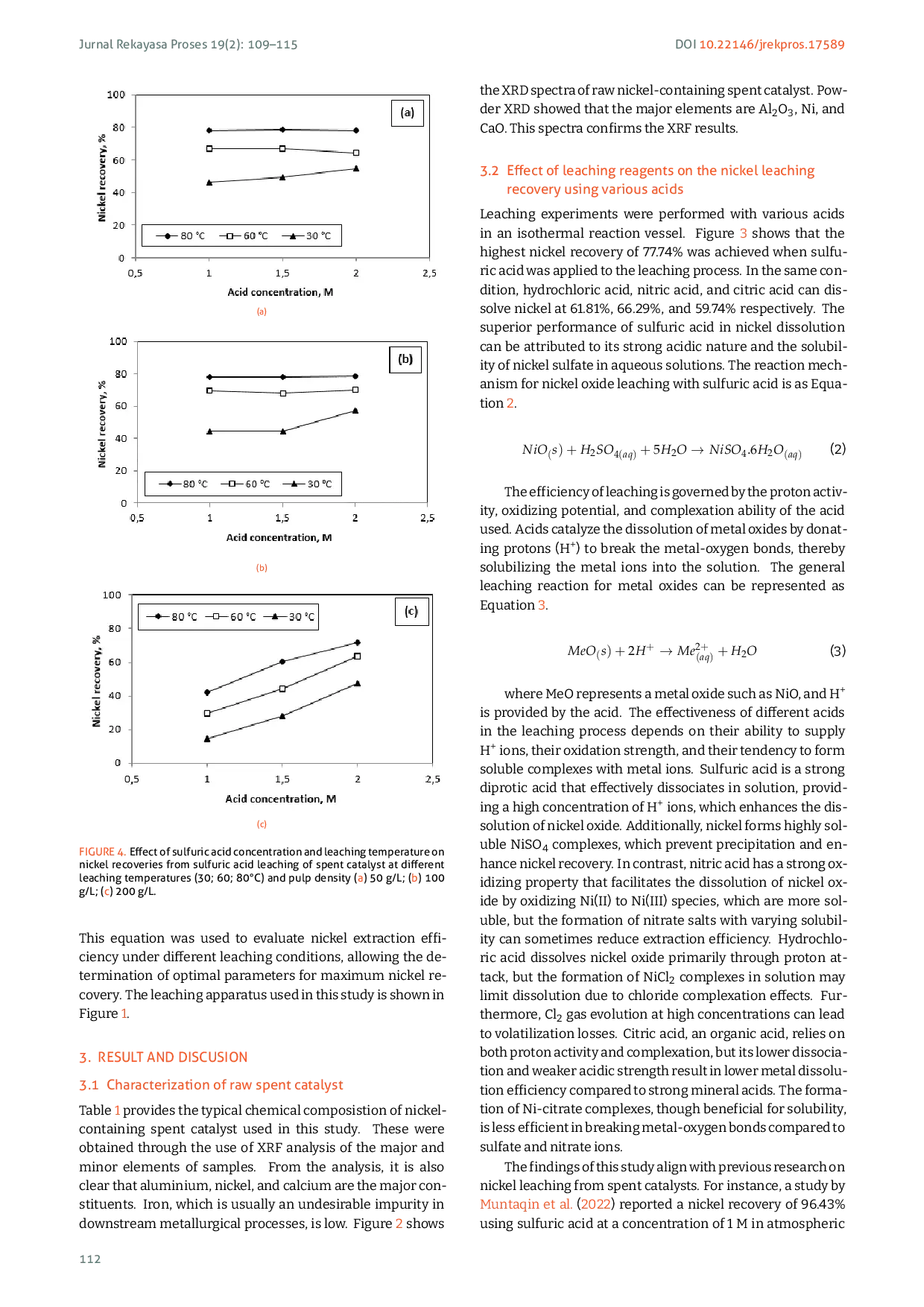 JURIS Nickel recovery from nickel containing spent catalyst using atmospheric leaching and oxalate precipitation