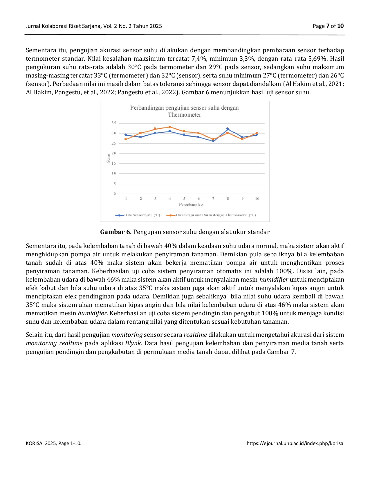 JURIS Rancang Bangun Sistem Pemantauan dan Kendali Kelembaban Lingkungan pada Pertanian Perkotaan