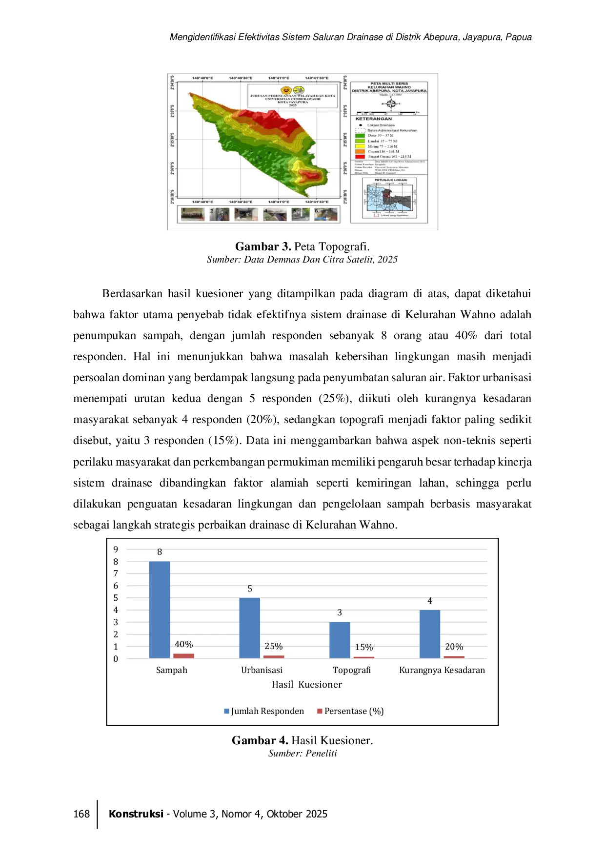 JURIS Mengidentifikasi Efektivitas Sistem Saluran Drainase di Distrik Abepura Jayapura Papua Studi Kasus Kelurahan Wahno Distrik Abepura