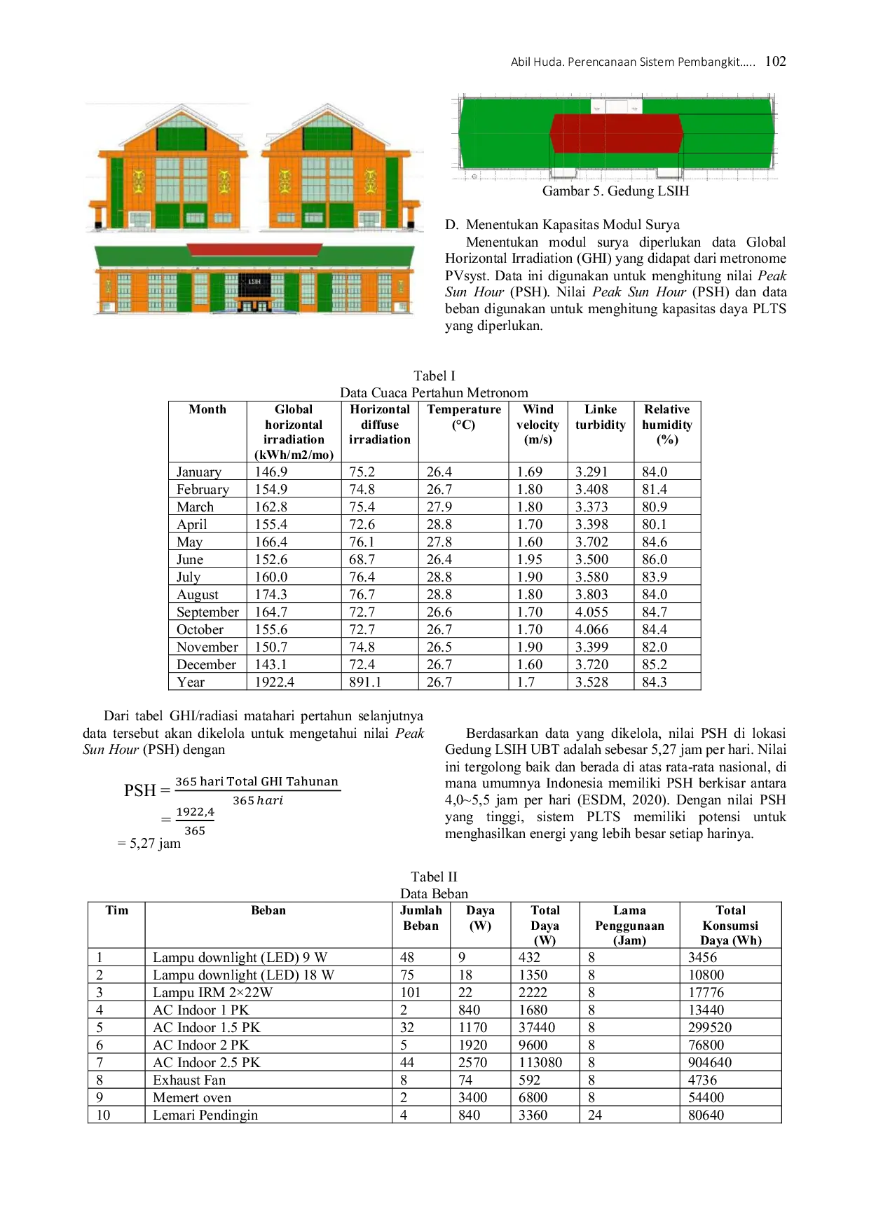 JURIS Design Of A Solar Power Plant System Using Pvsyst In The Central Laboratory Of Life Sciences Building At Borneo Tarakan University