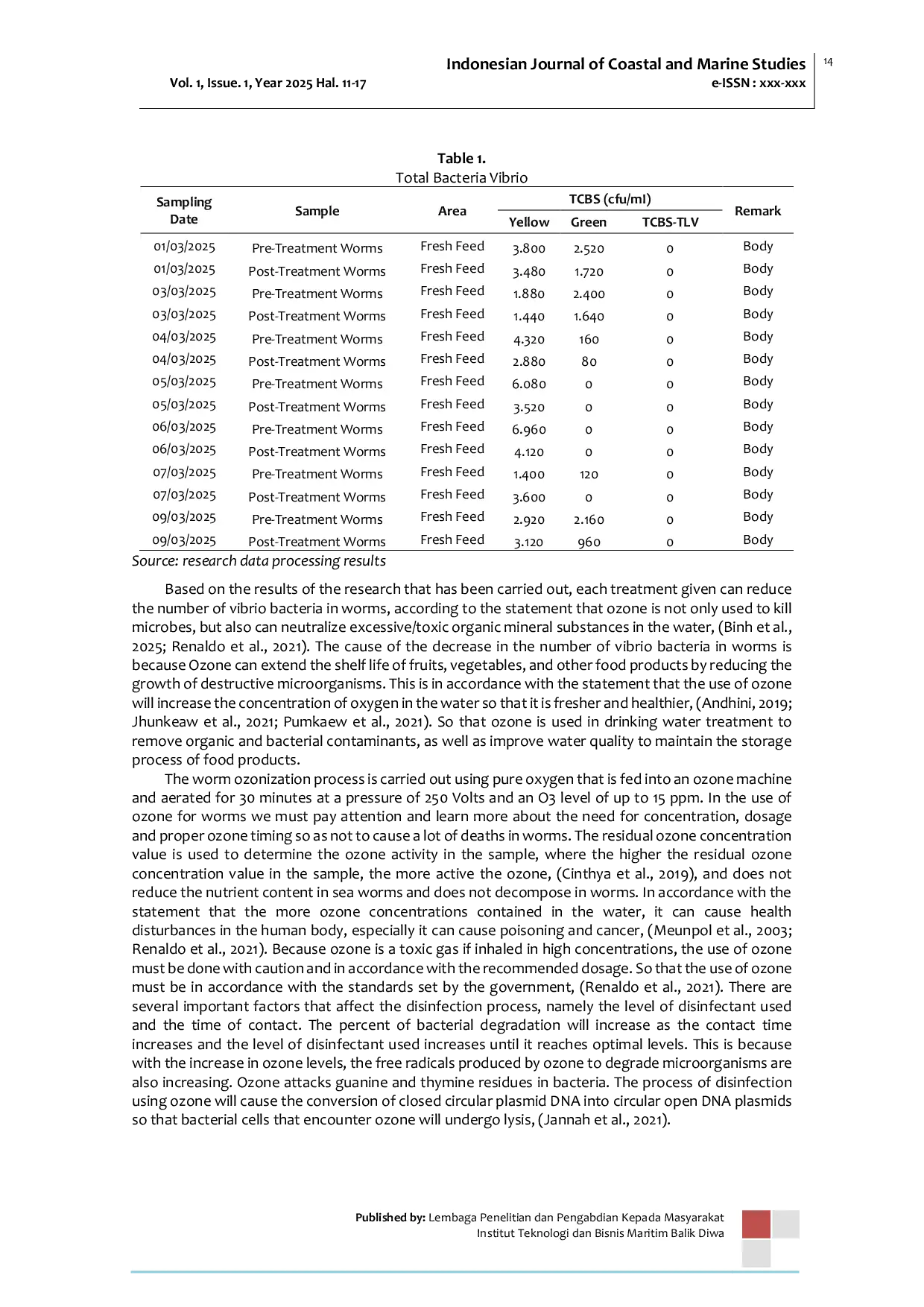 JURIS Effectiveness of Ozonization on Total Vibrio Bacteria and Viruses in Sea Worms Nereis sp as Natural Feed of Vannamei Shrimp Litopenaeuse vannamei