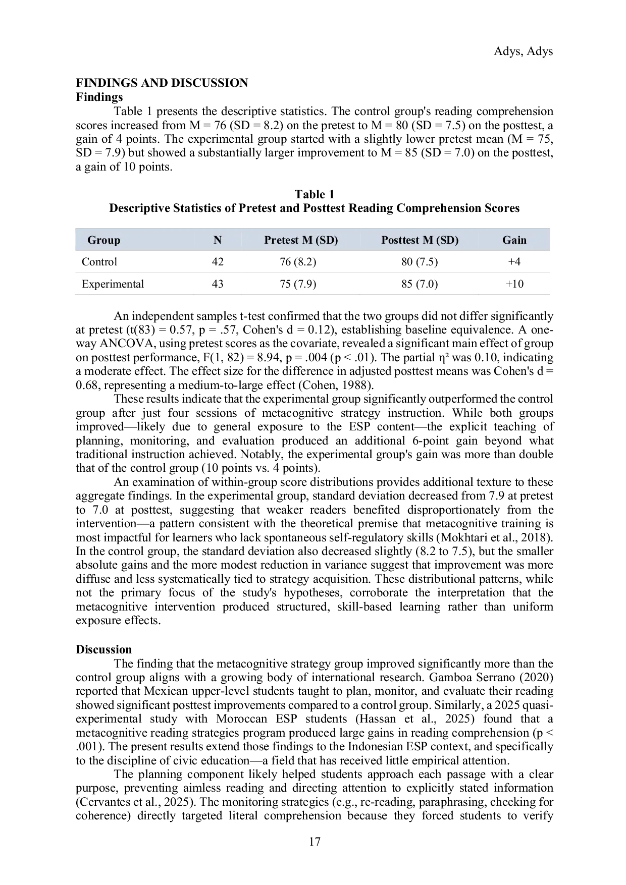 JURIS Metacognitive Strategies for Enhancing Literal Reading Comprehension in ESP among Indonesian Civic Education Students
