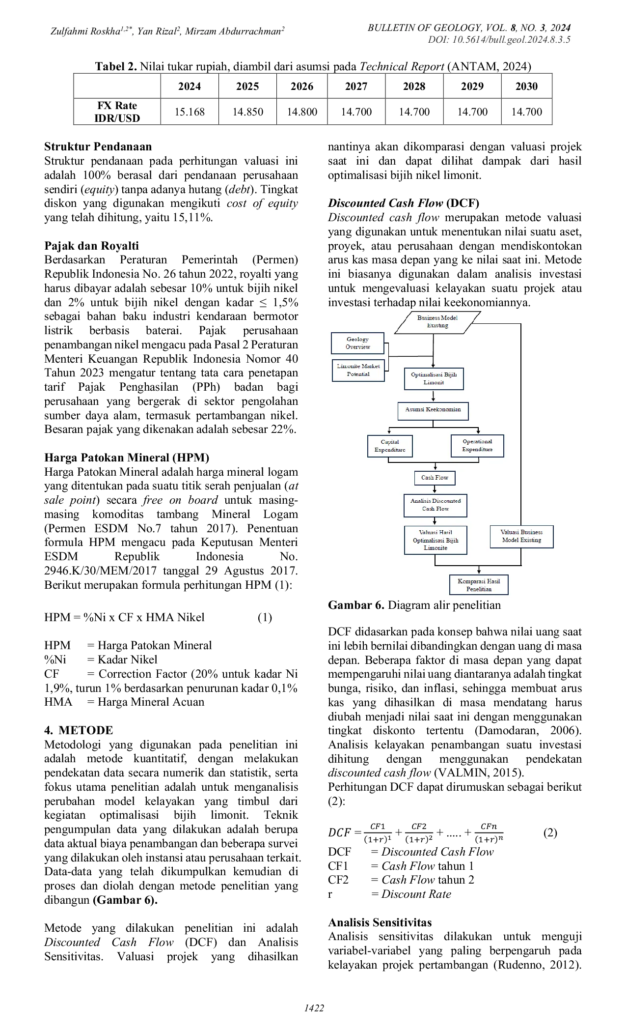 JURIS OPTIMALISASI DAN VALUASI BIJIH NIKEL LIMONIT UNTUK SUPLAI KE PABRIK HPAL DI DAERAH KOLAKA SULAWESI TENGGARA
