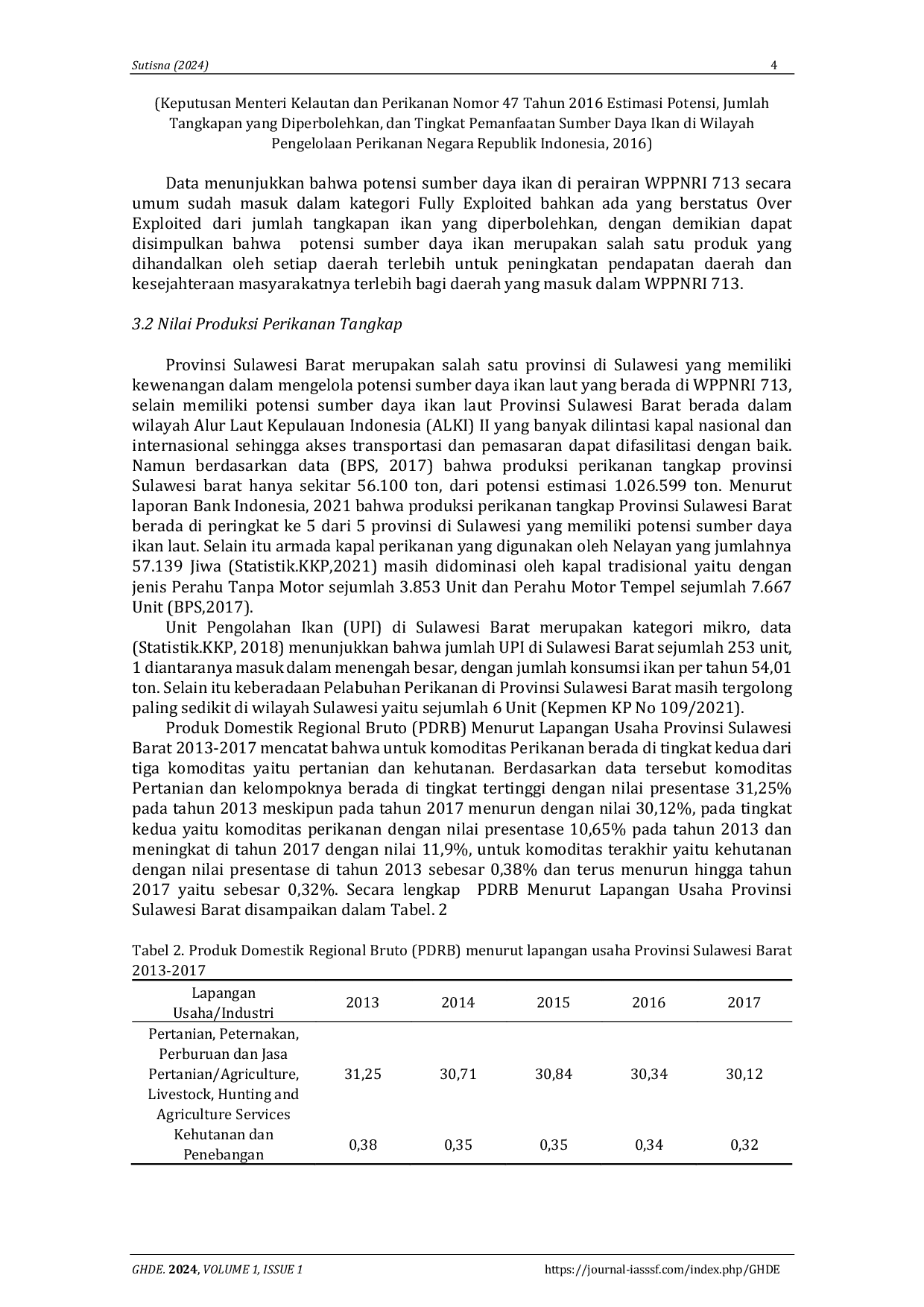 JURIS Potensi ekonomi dan pemanfaatan sumber daya perikanan tangkap di Sulawesi Barat