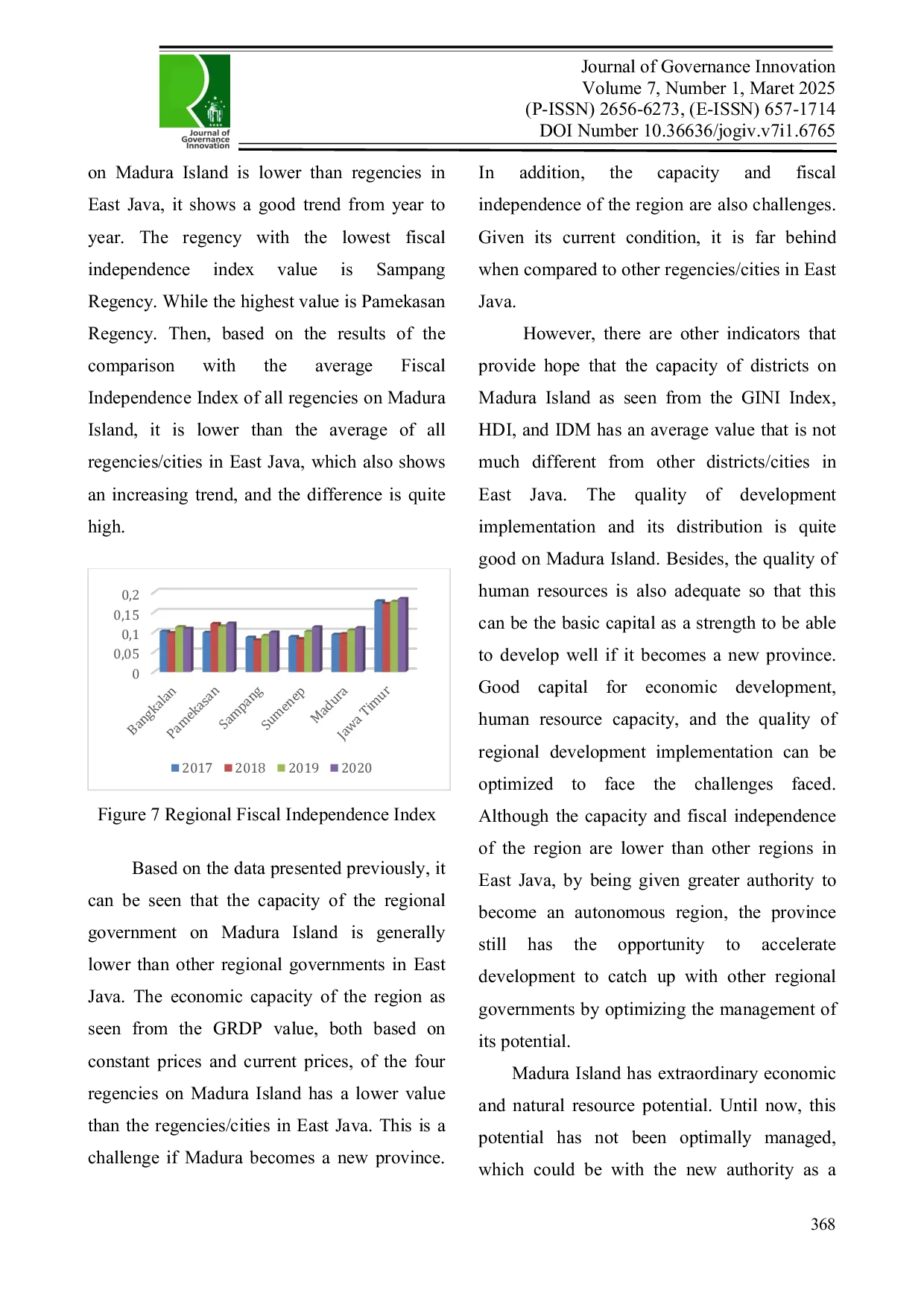 JURIS The Opportunities for the Establishment of Madura Province Weighing Capacities and Challenges