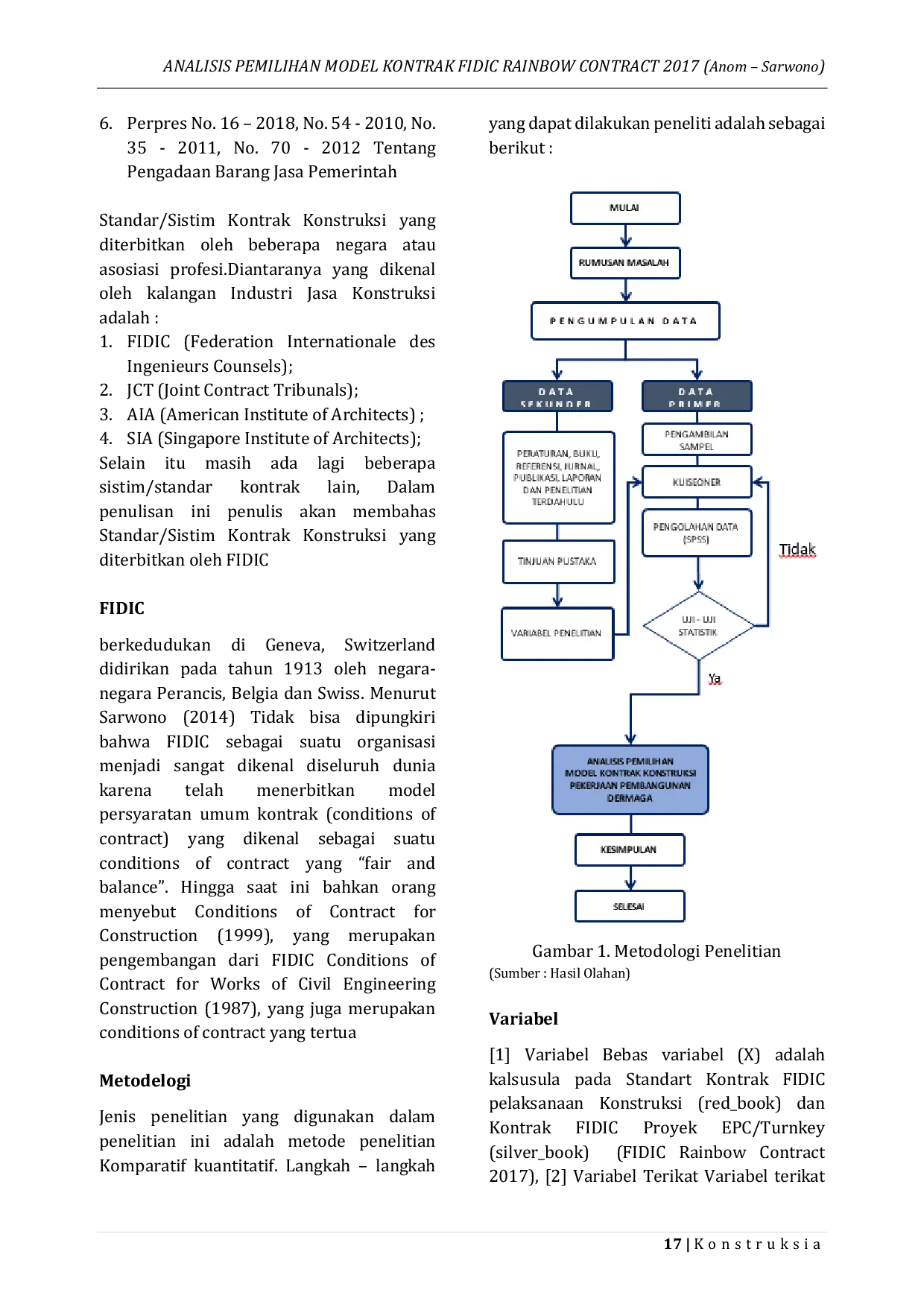 JURIS Analysis of the Selection of FIDIC Rainbow Contract 2017 Model Anom Sarwono