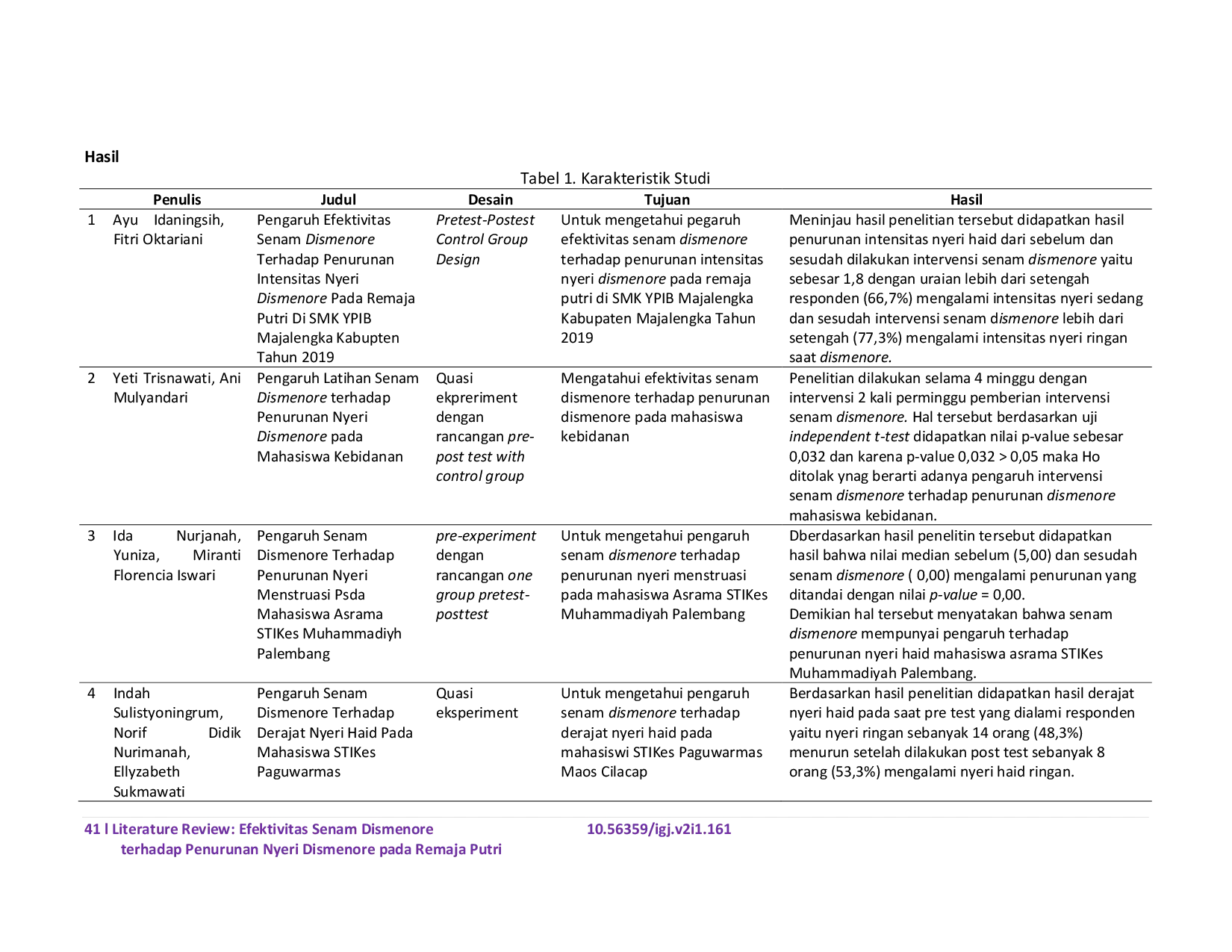 JURIS Literature Review Efektivitas Senam Dismenore terhadap Penurunan Nyeri Dismenore pada Remaja Putri