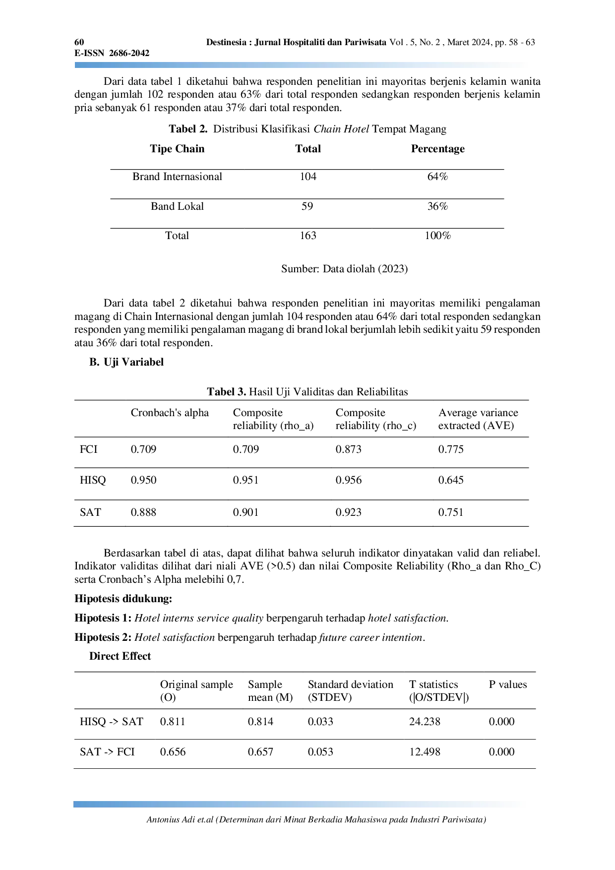 JURIS Determinan dari Minat Berkarir Mahasiswa pada industri pariwisata