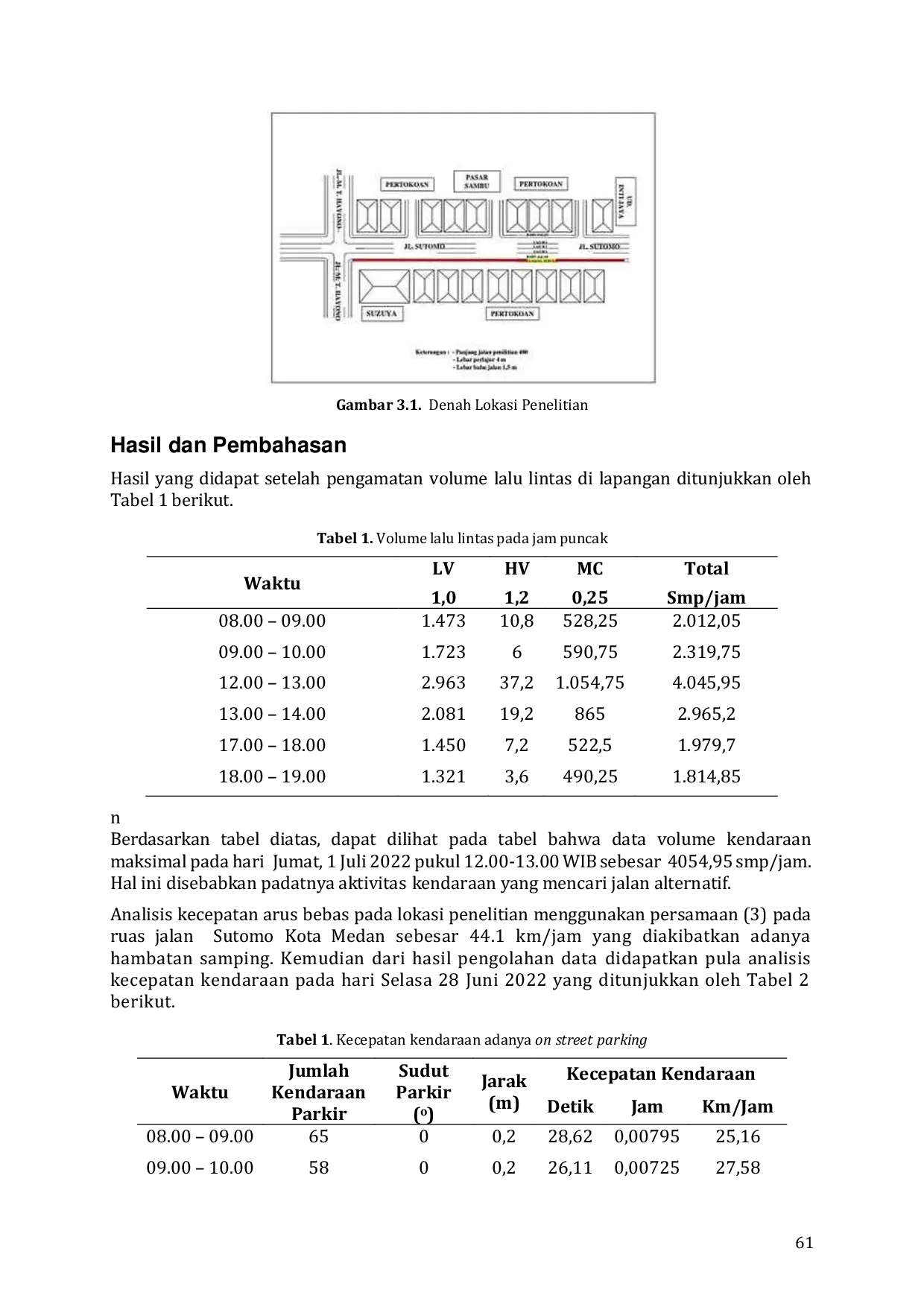 JURIS Pengaruh Parkir Pada Badan Jalan Terhadap Kinerja Ruas Jalan Sutomo Kota Medan