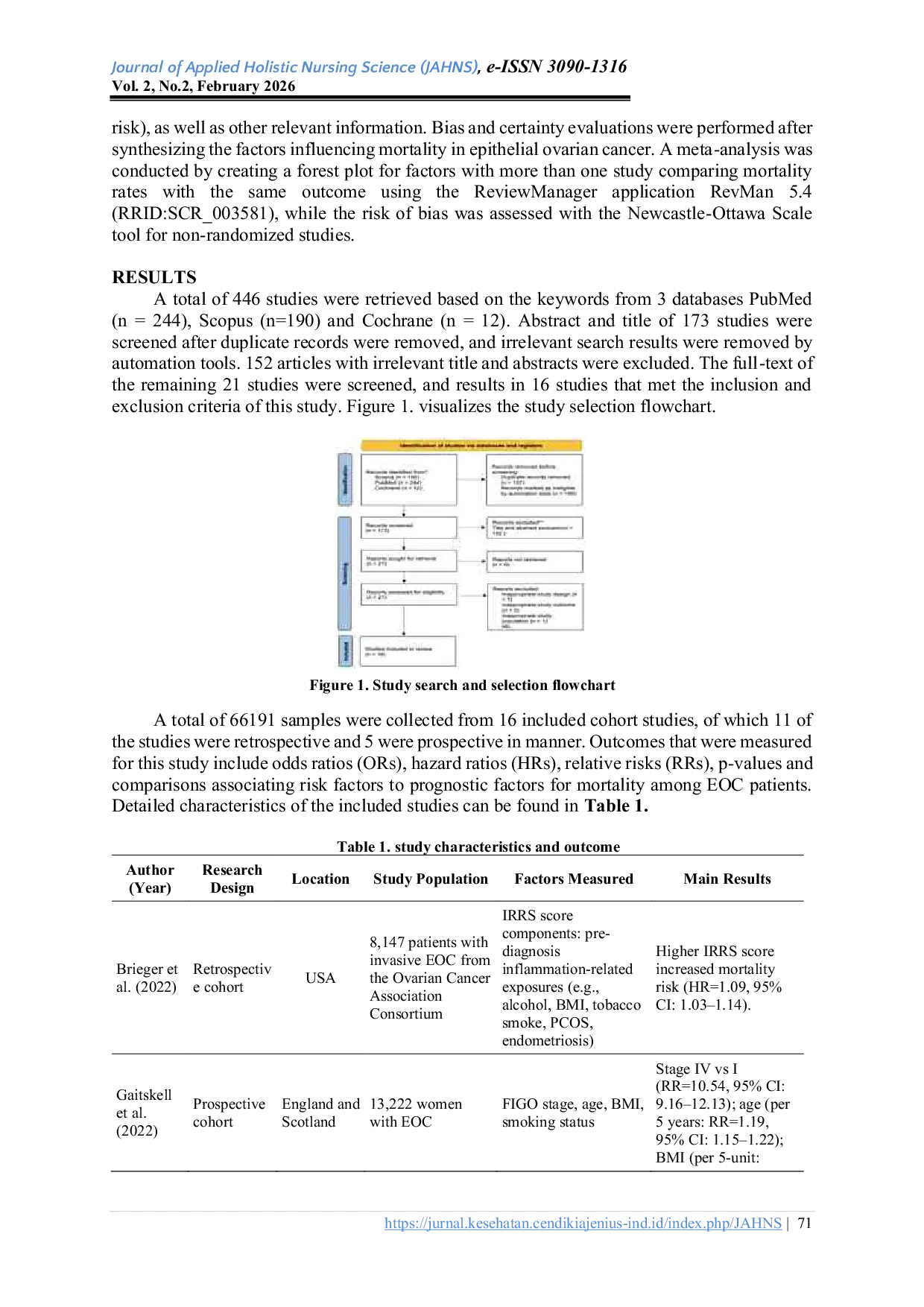 JURIS Determinants of Mortality in Epithelial Ovarian Cancer Systematic Review and Meta analysis Last 5 Years