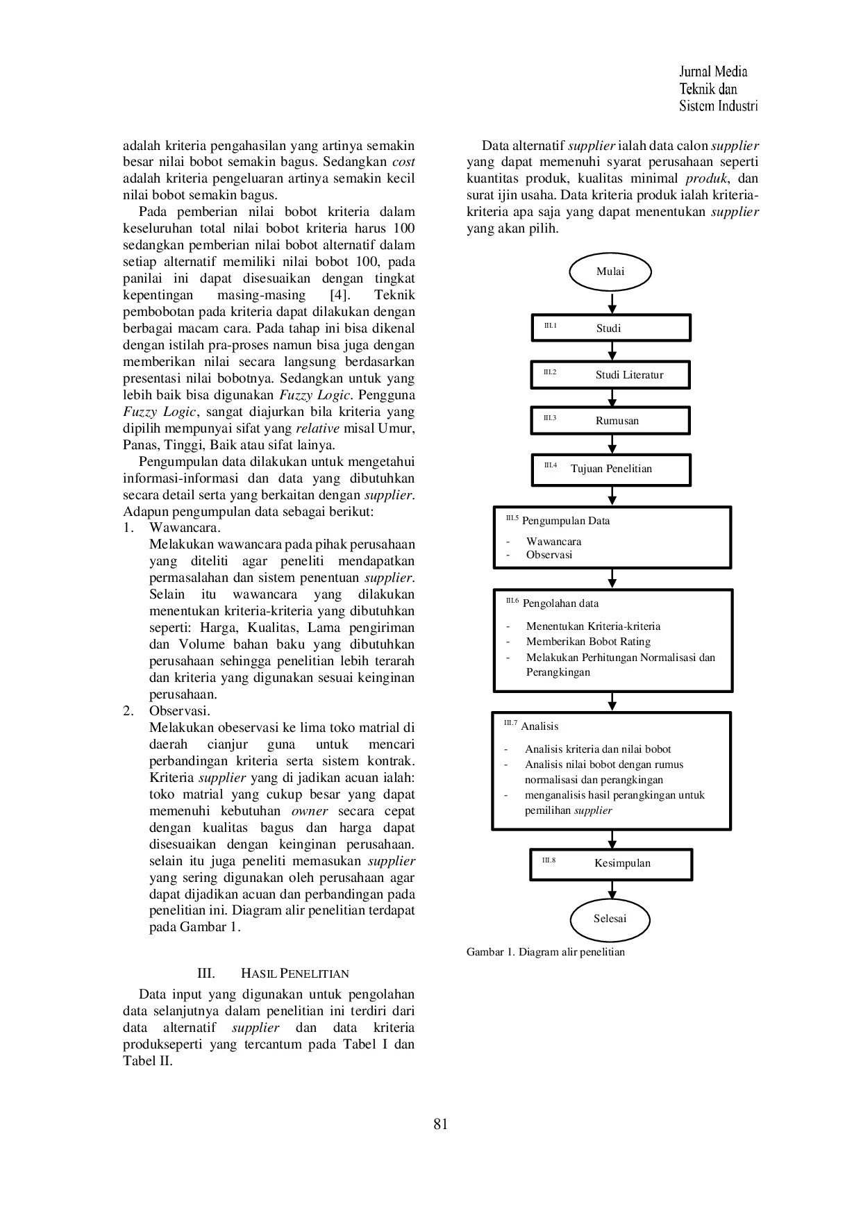 JURIS Analisis Pemilihan Supplier Hebel Dengan Menggunakan Metode Simple Additive Weighting SAW Di PT Inti Bekasi Raya