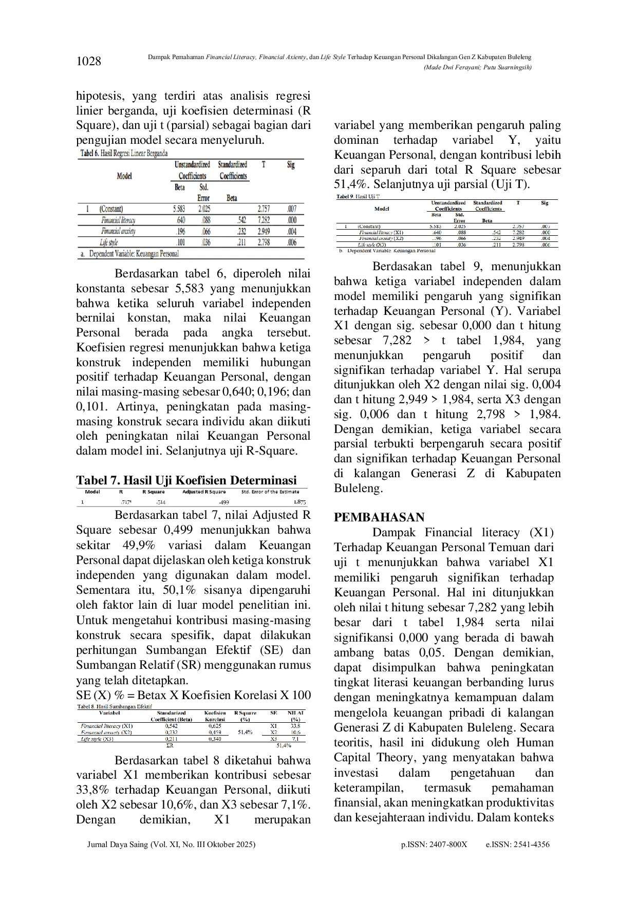 JURIS Dampak Pemahaman Financial Literacy Financial Anxiety Dan Life Style Terhadap Keuangan Personal Dikalangan Gen Z Kabupaten Buleleng