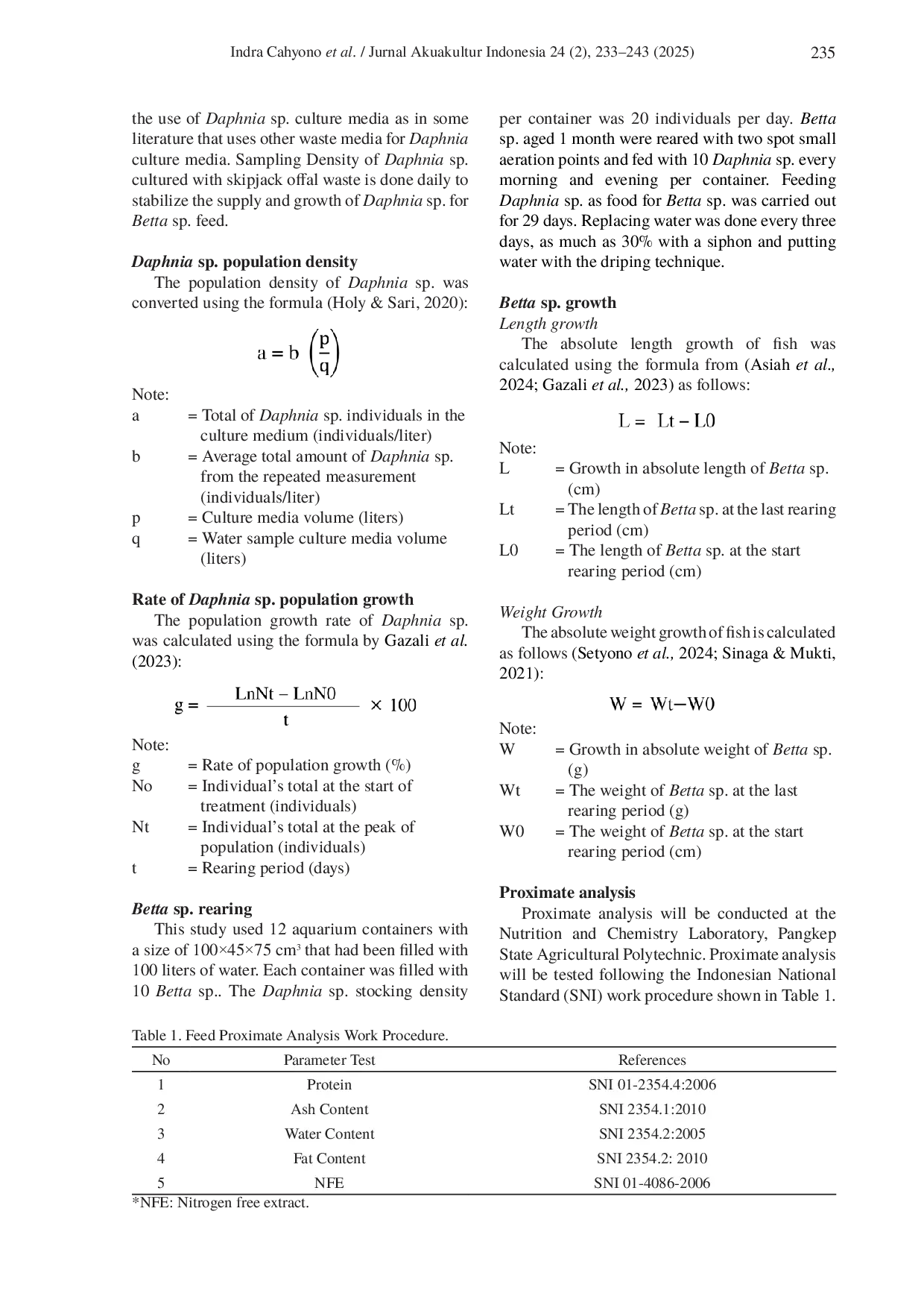 JURIS Utilization of skipjack tuna Katsuwonus pelamis offal waste for mass culture of Daphnia sp as feed for Betta sp