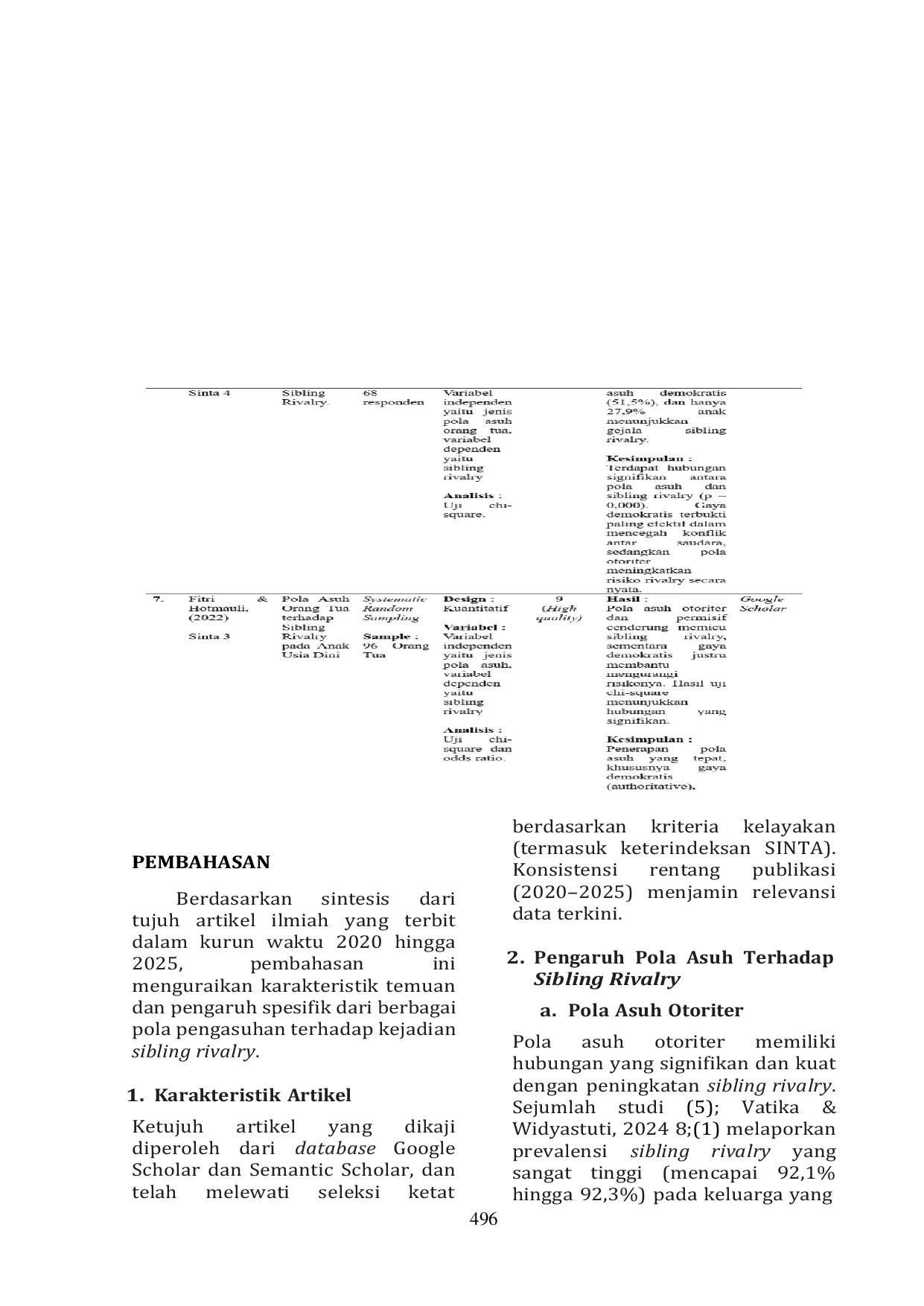 JURIS Literature Review Hubungan Pola Asuh Orang Tua Terhadap Kejadian Sibling Rivalry Pada Anak Usia 3 5 Tahun