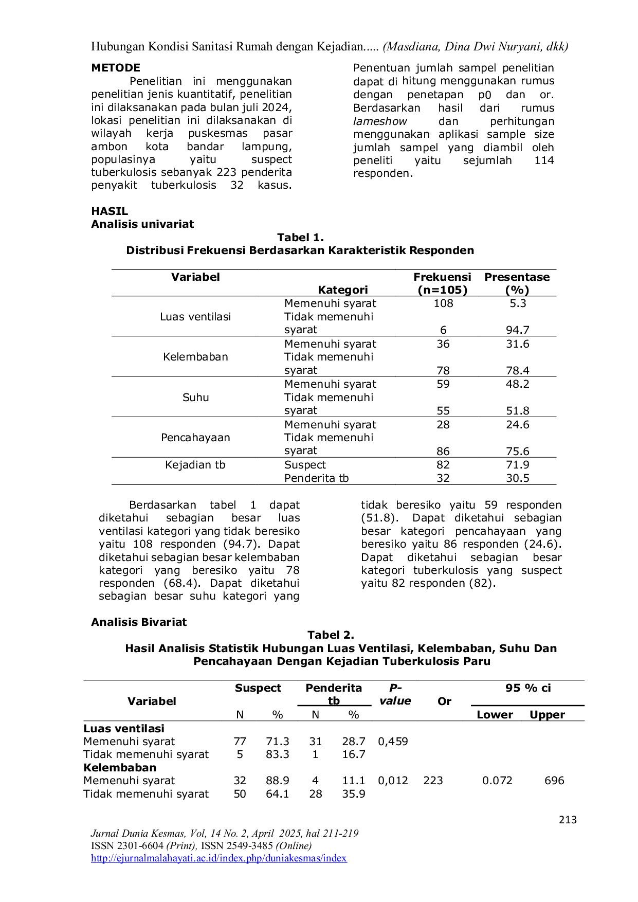 JURIS Hubungan Kondisi Sanitasi Lingkungan Rumah Dengan Kejadian Penyakit Tuberkulosis Paru Di Kelurahan Pesawahan Kota Bandar Lampung