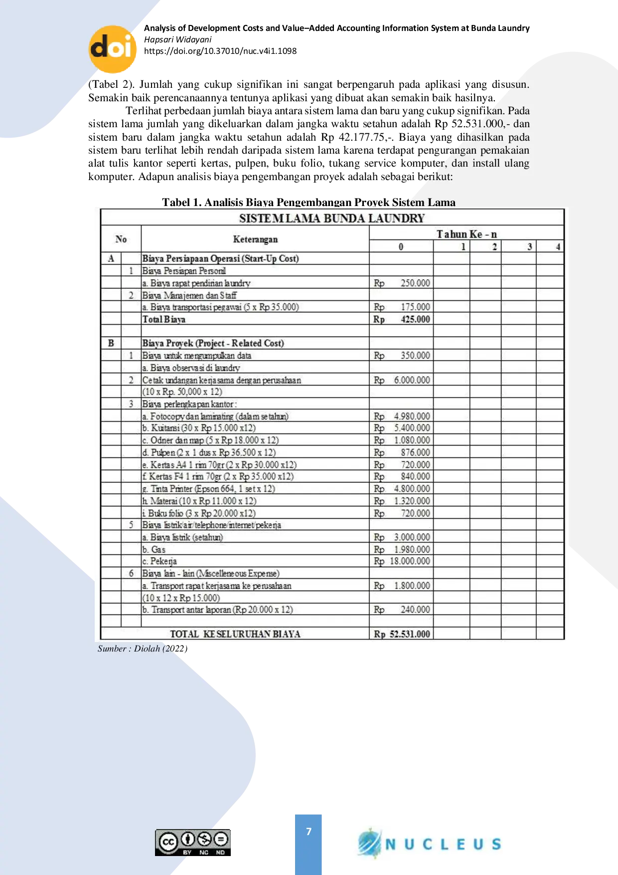 JURIS Analisis Biaya Pengembangan dan Value Added Sistem Informasi Akuntansi pada Bunda Laundry