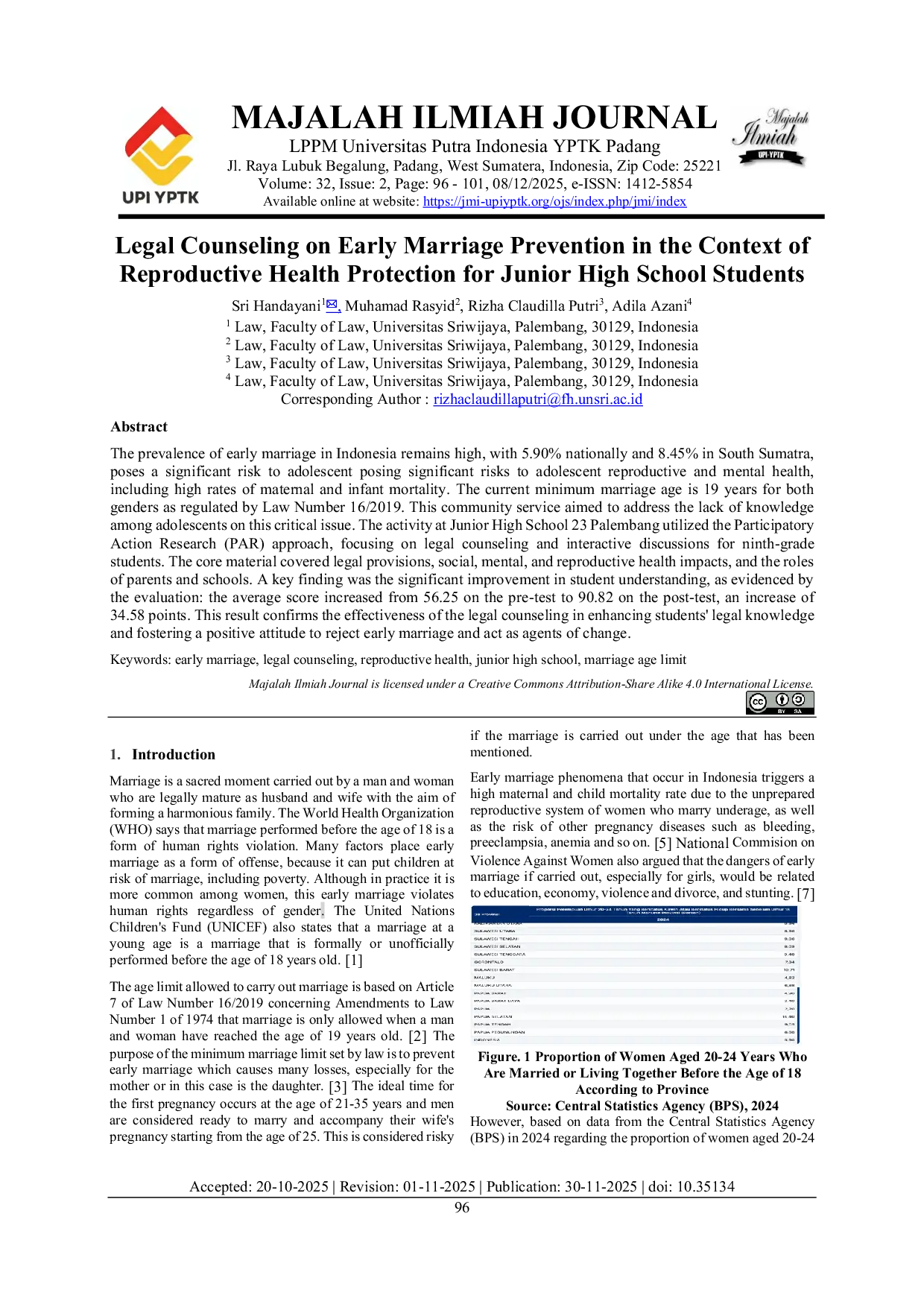 JURIS Legal Counceling on Early Marriage Prevention in the Context of Reproductive Health Protection for Junior High School Students