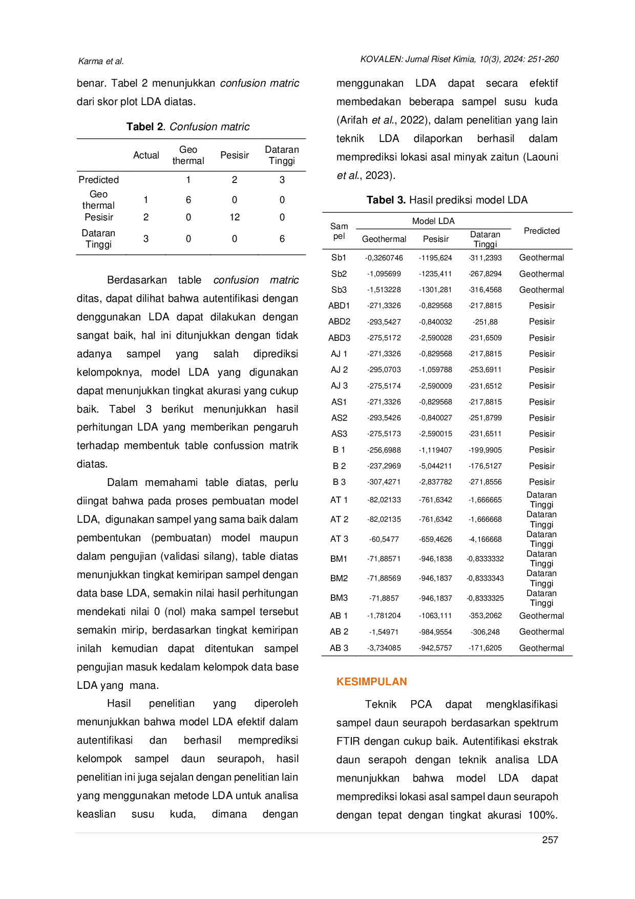 JURIS Klasifikasi dan Autentifikasi Tanaman Seurapoh Chromolaena odorata Linn Menggunakan Metode Kombinasi Spektroskopi Inframerah dan Kemometrik