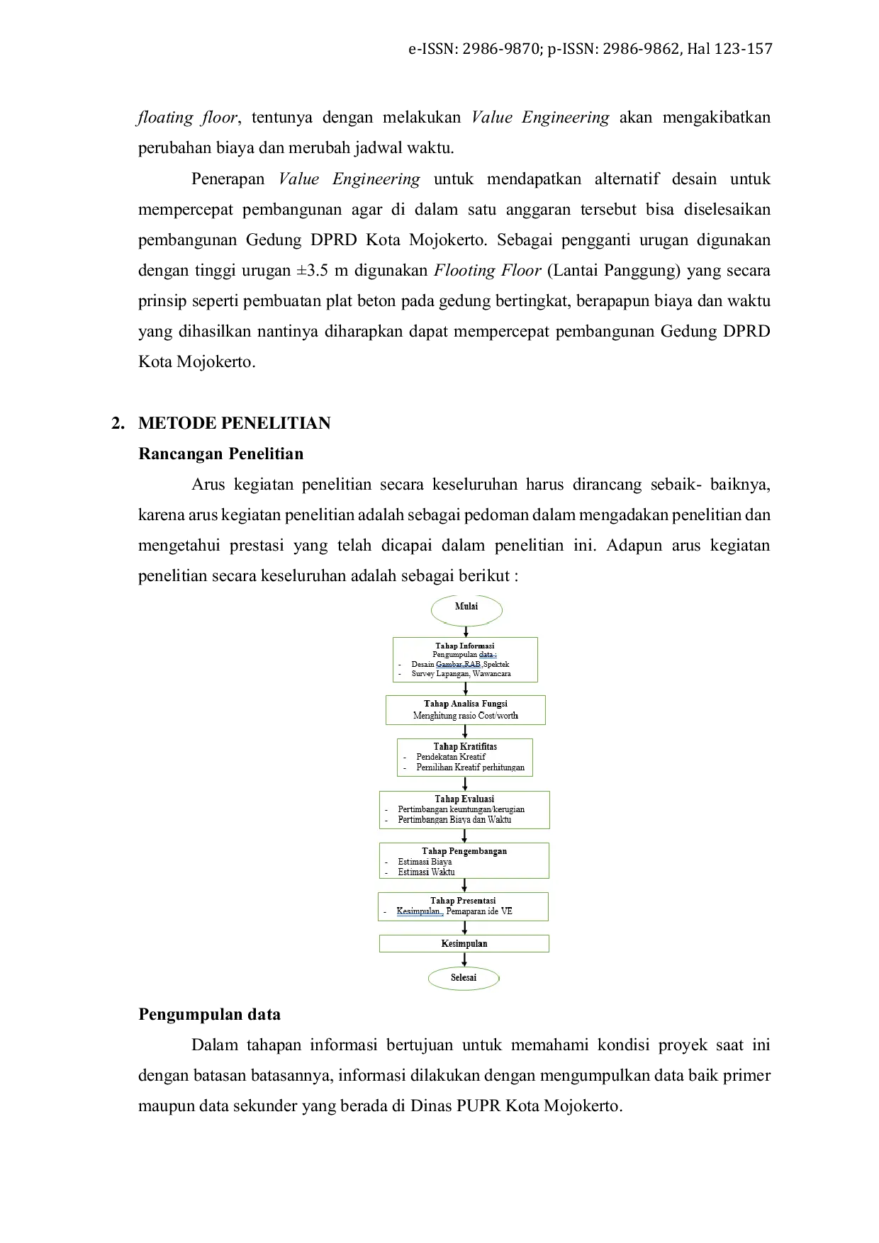 JURIS Analisis Biaya dan Waktu Penggunaan Floating Floor sebagai Pengganti Urugan Tanah dengan Metode Value Engineering VE Studi kasus Pembangunan Gedung DPRD Kota Mojokerto