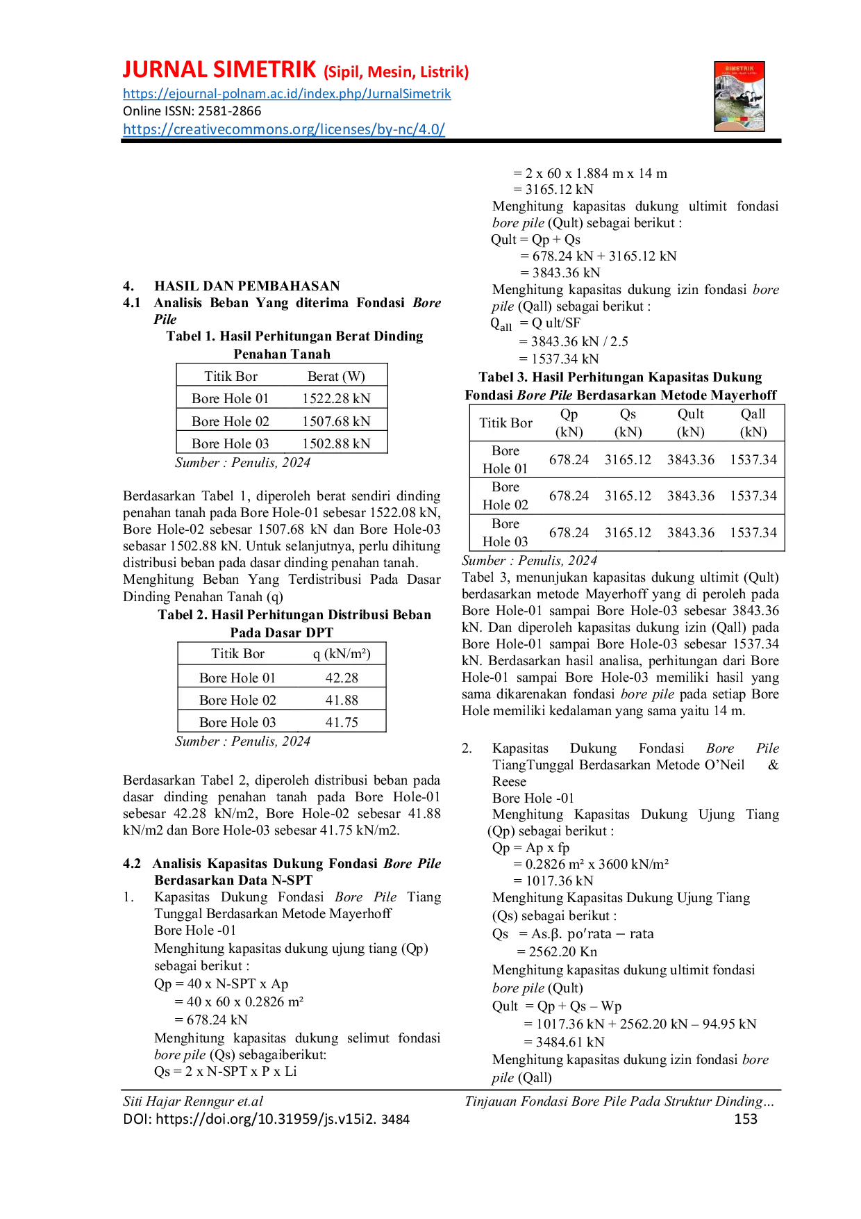 JURIS Tinjauan Fondasi Bore Pile Pada Struktur Dinding Penahan Tanah Jalan Waipia Saleman I Kabupaten Maluku Tengah