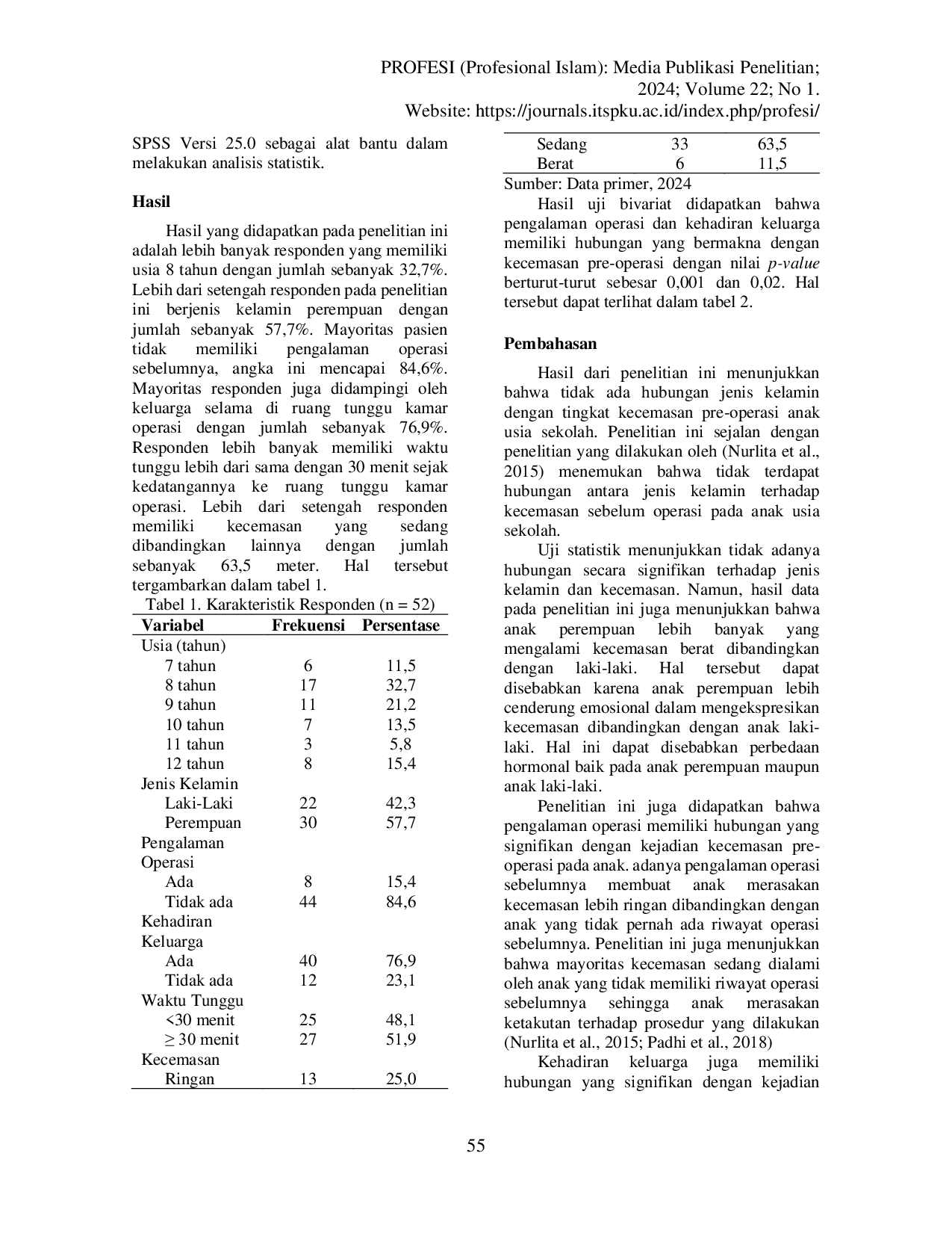 JURIS Faktor Faktor yang Mempengaruhi Kecemasan Pre Operasi pada Anak Usia Sekolah