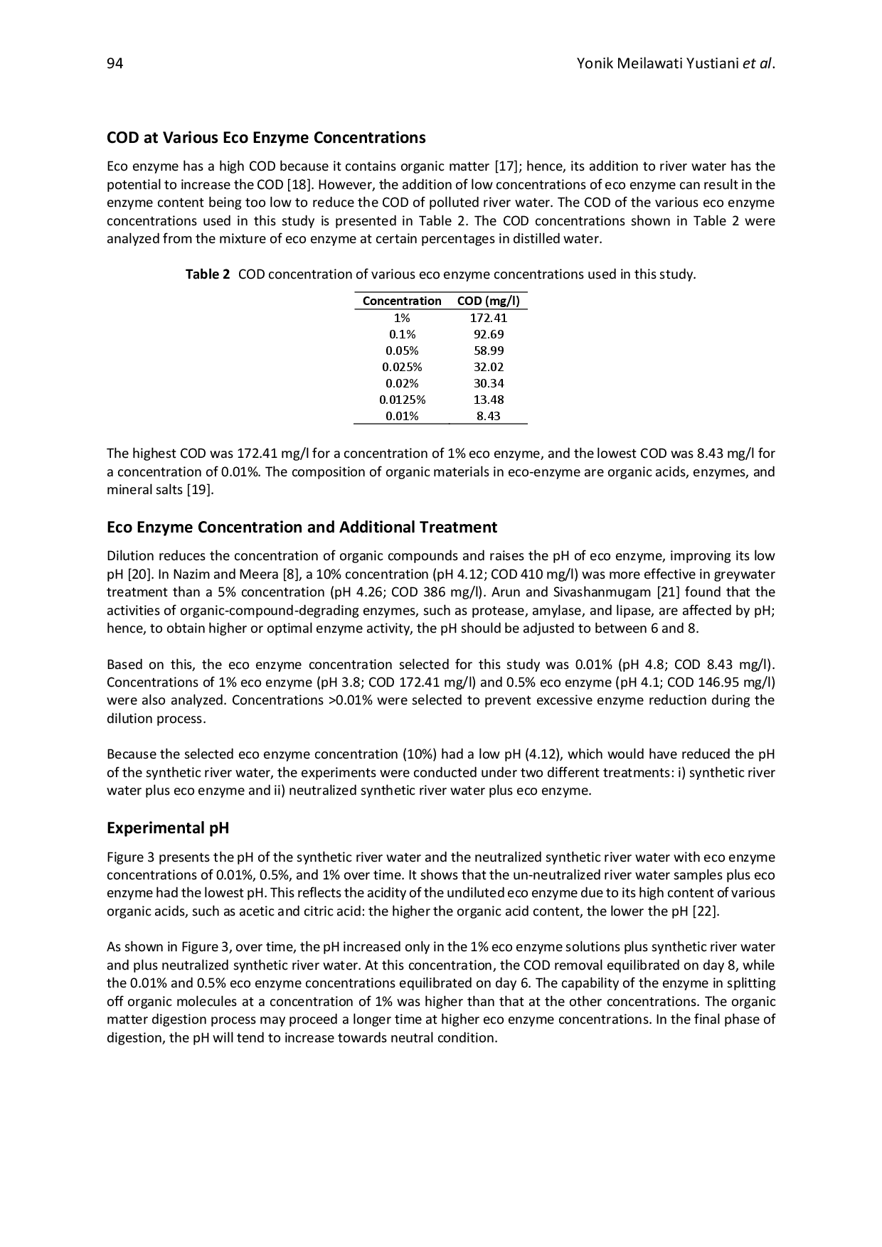 juris Applying Eco Enzyme to Reduce Chemical Oxygen Demand COD Content of Artificial River Water