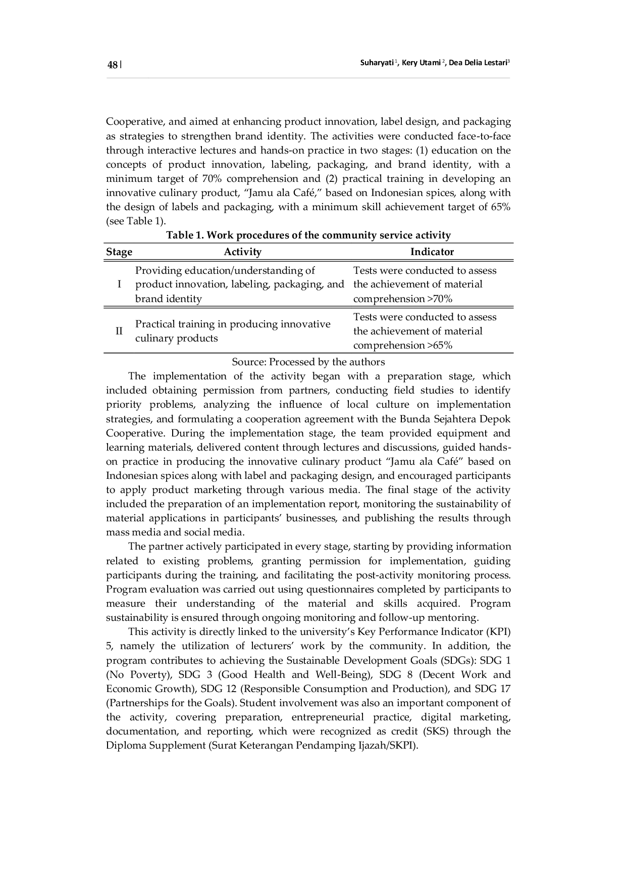 JURIS Training and Mentoring for Strengthen Brand Identity for MSMEs WUBs Koperasi Bunda Sejahtera