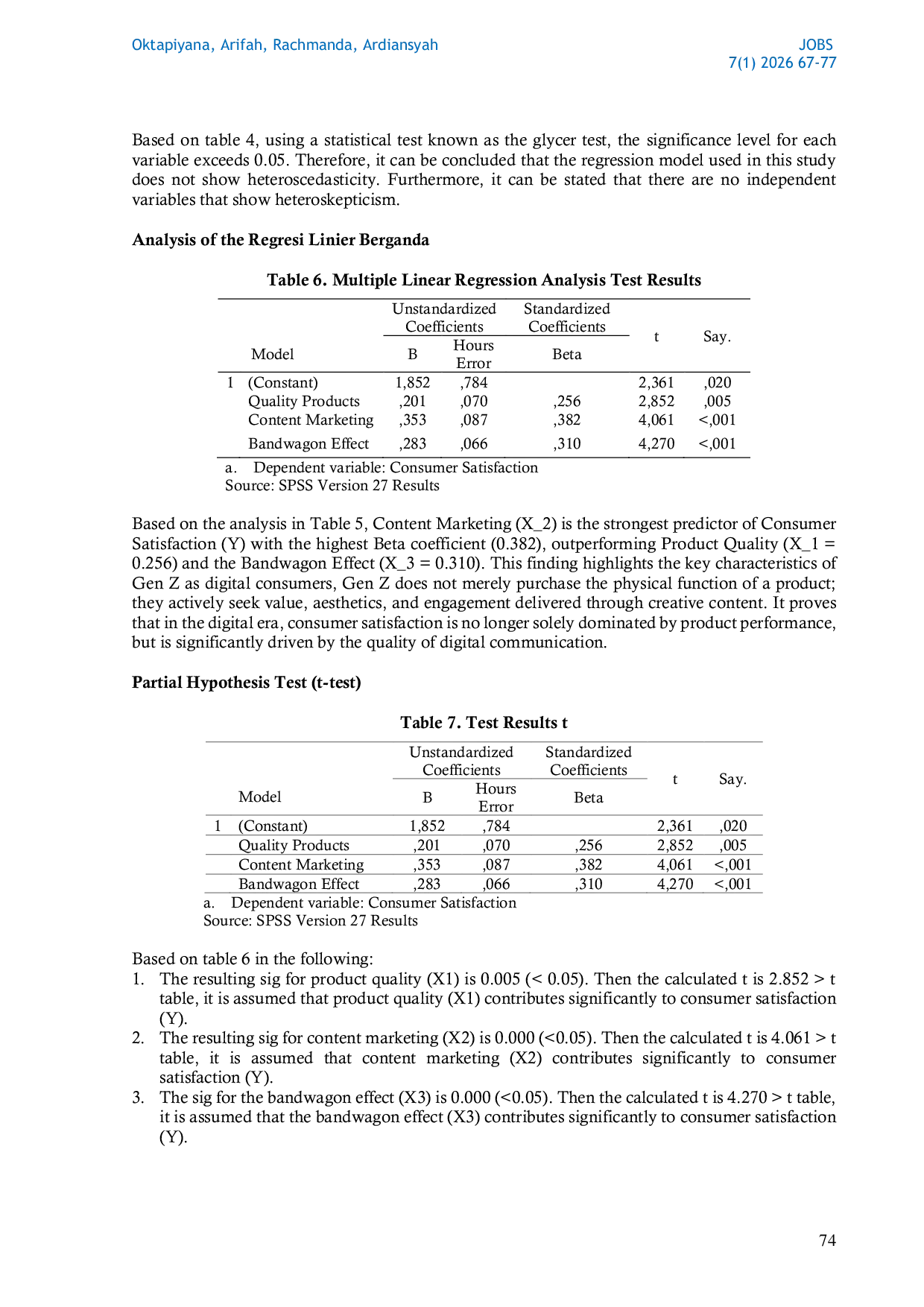 JURIS The Influence of Product Quality Content Marketing and Bandwagon Effect on Gen Z Consumer Satisfaction in Online Local Fashion Brands