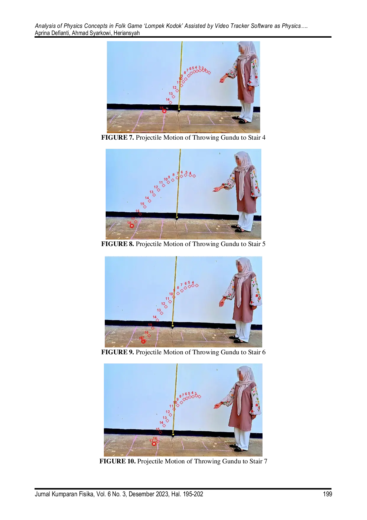 JURIS Analysis Of Physics Concepts In Folk Game Lompek Kodok Assisted By Video Tracker Software As Physics Teaching Material