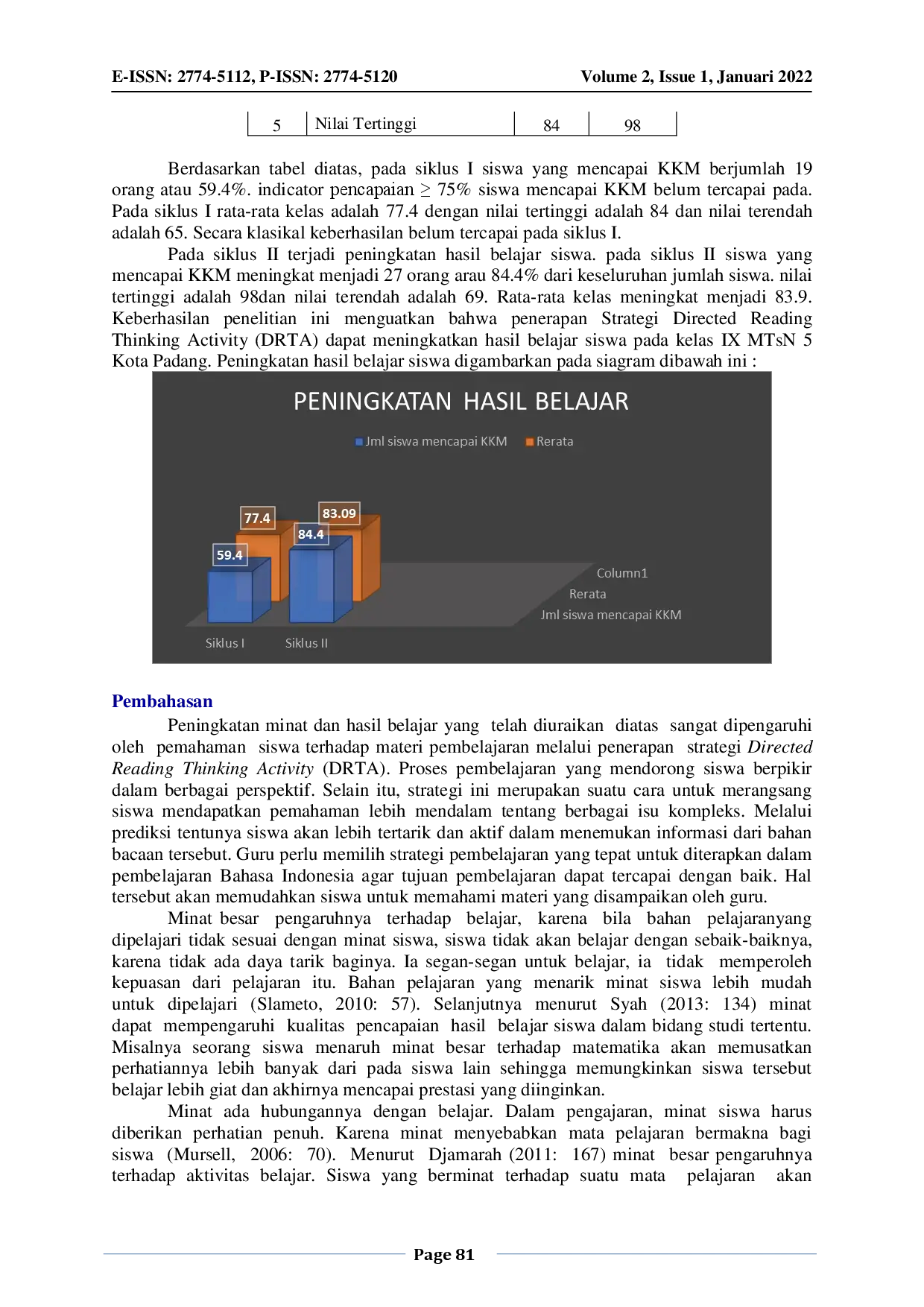 JURIS Upaya Peningkatan Minat dan Hasil Belajar Siswa Indonesia Melalui Penerapan Strategi DRTA Directed Reading Thinking Activity Pada Kelas IX 8 MTSN 5 Kota Padang
