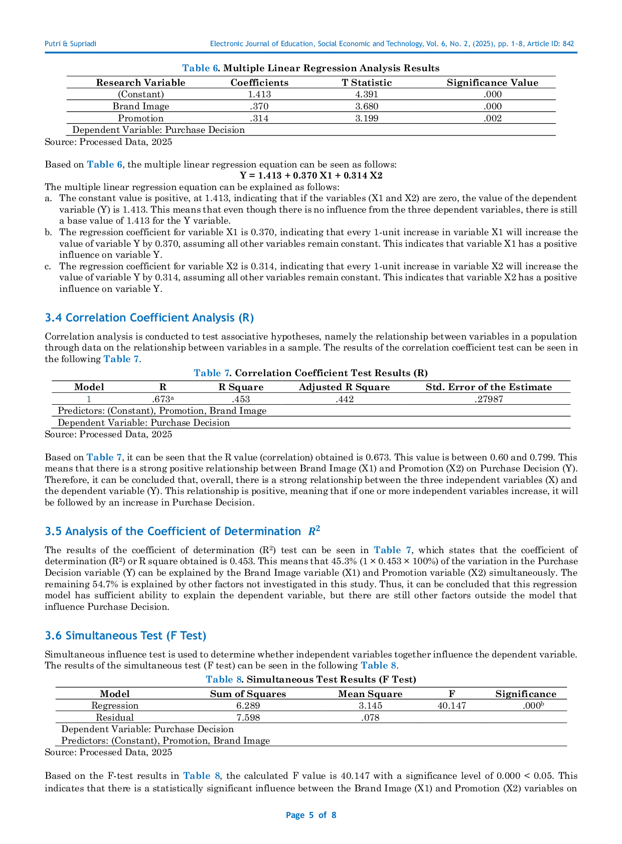 JURIS The Influence of Brand Image and Promotion on Consumer Purchase Decisions of Somethinc Products through the TikTok Shop Application
