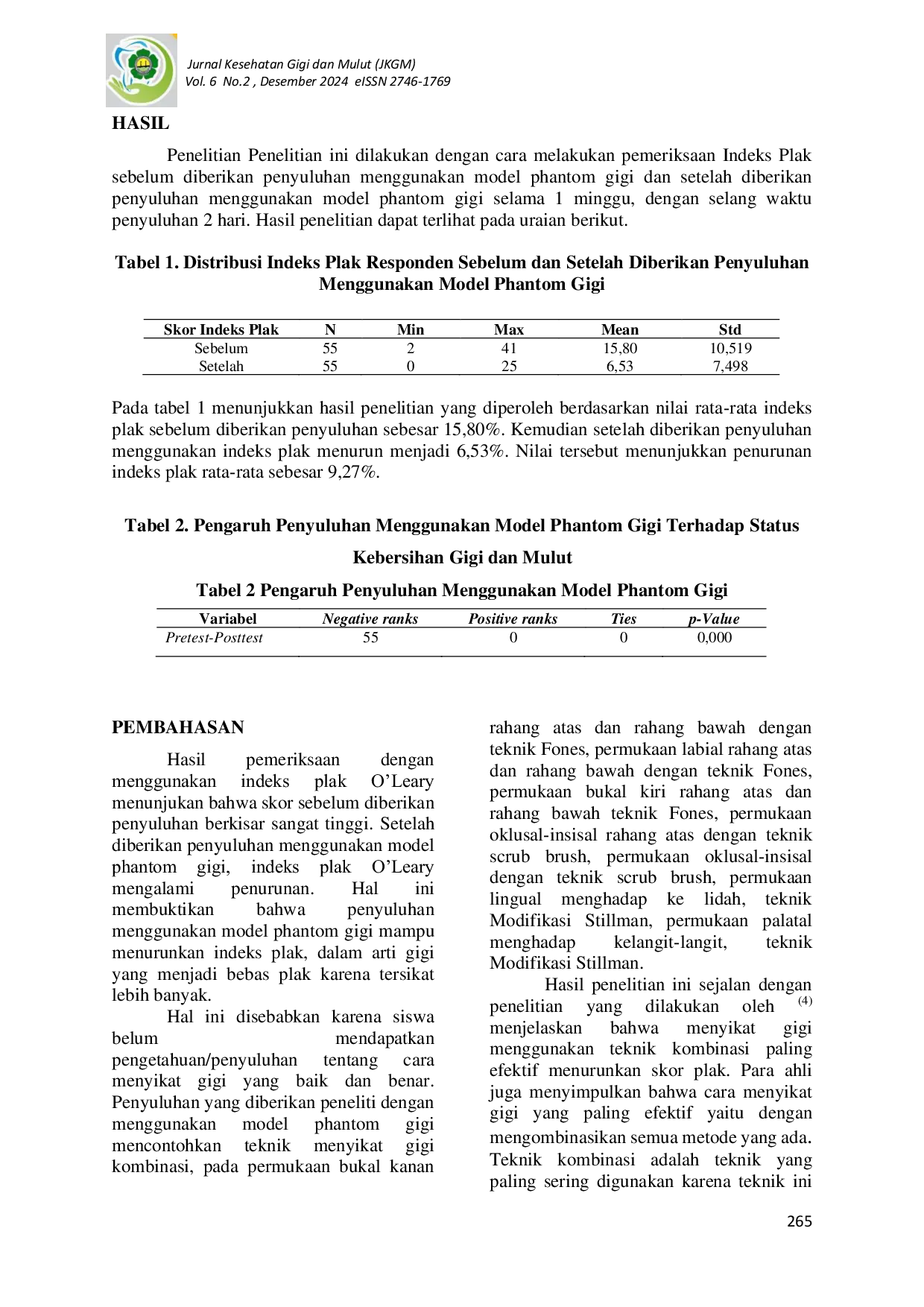 JURIS Pengaruh Penyuluhan Menggunakan Model Phantom Gigi Terhadap Status Kebersihan Gigi dan Mulut Pada Siswa Kelas 3