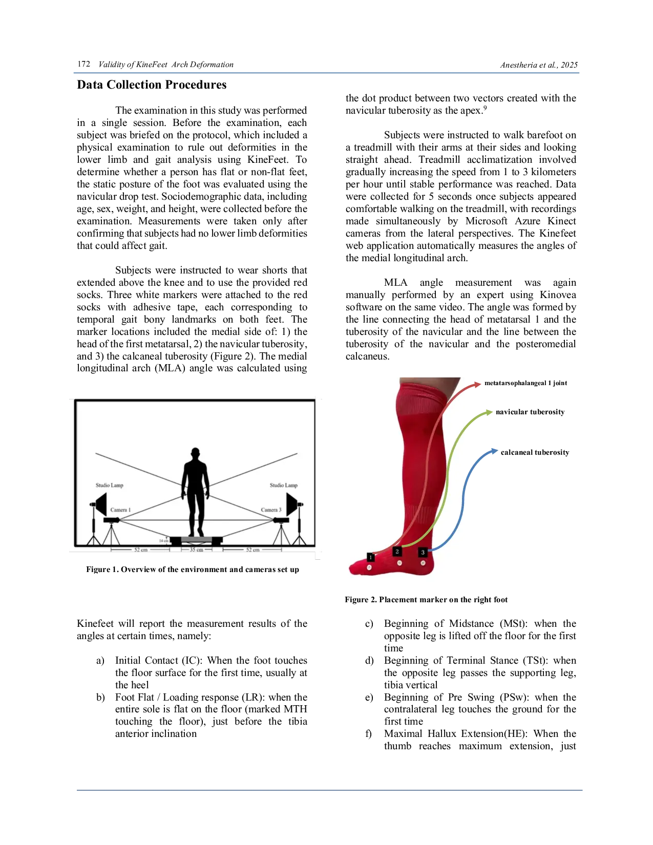 JURIS Validity of KineFeet for Assessing Medial Longitudinal Arch Deformation During Gait in Individuals with Flat and Non Flat Feet