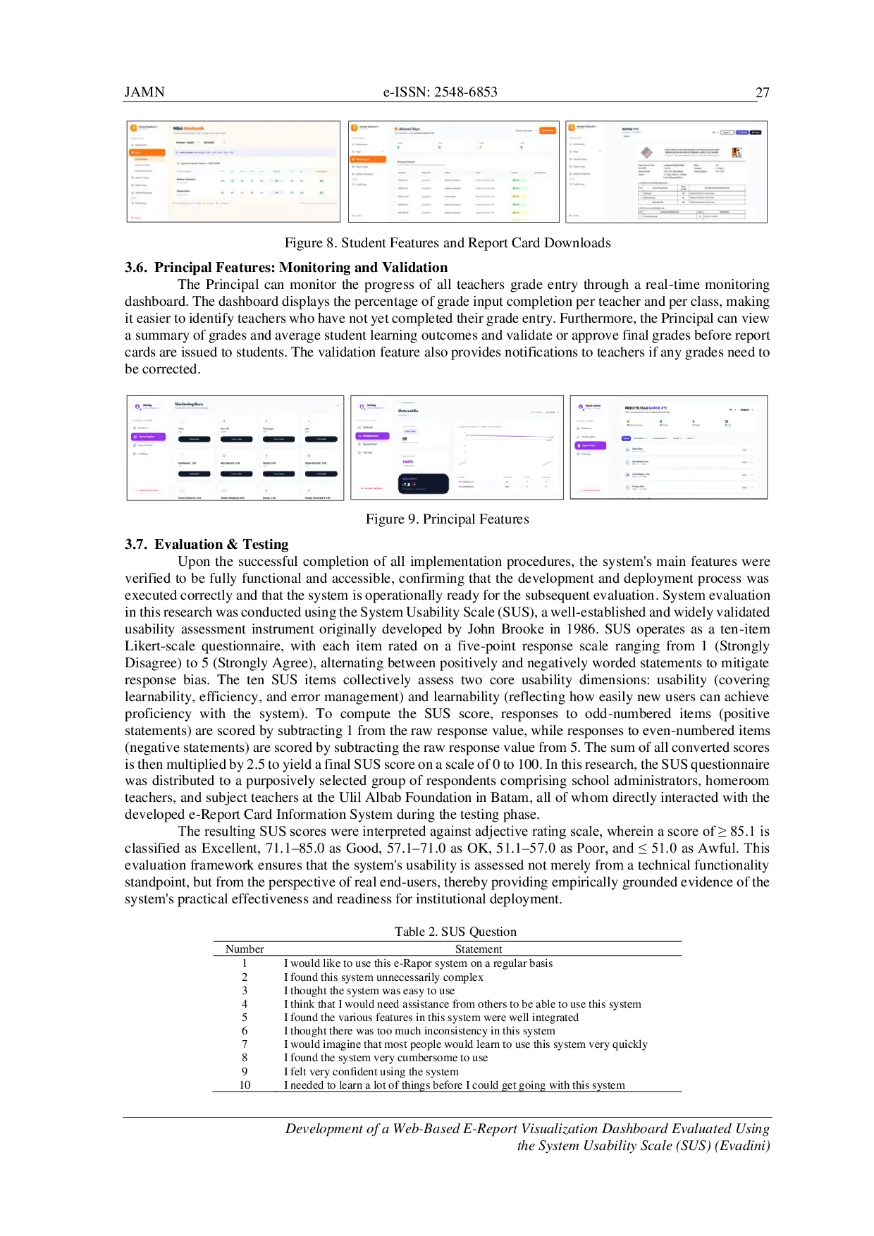JURIS Development of a Web Based E Report Visualization Dashboard Evaluated Using the System Usability Scale SUS