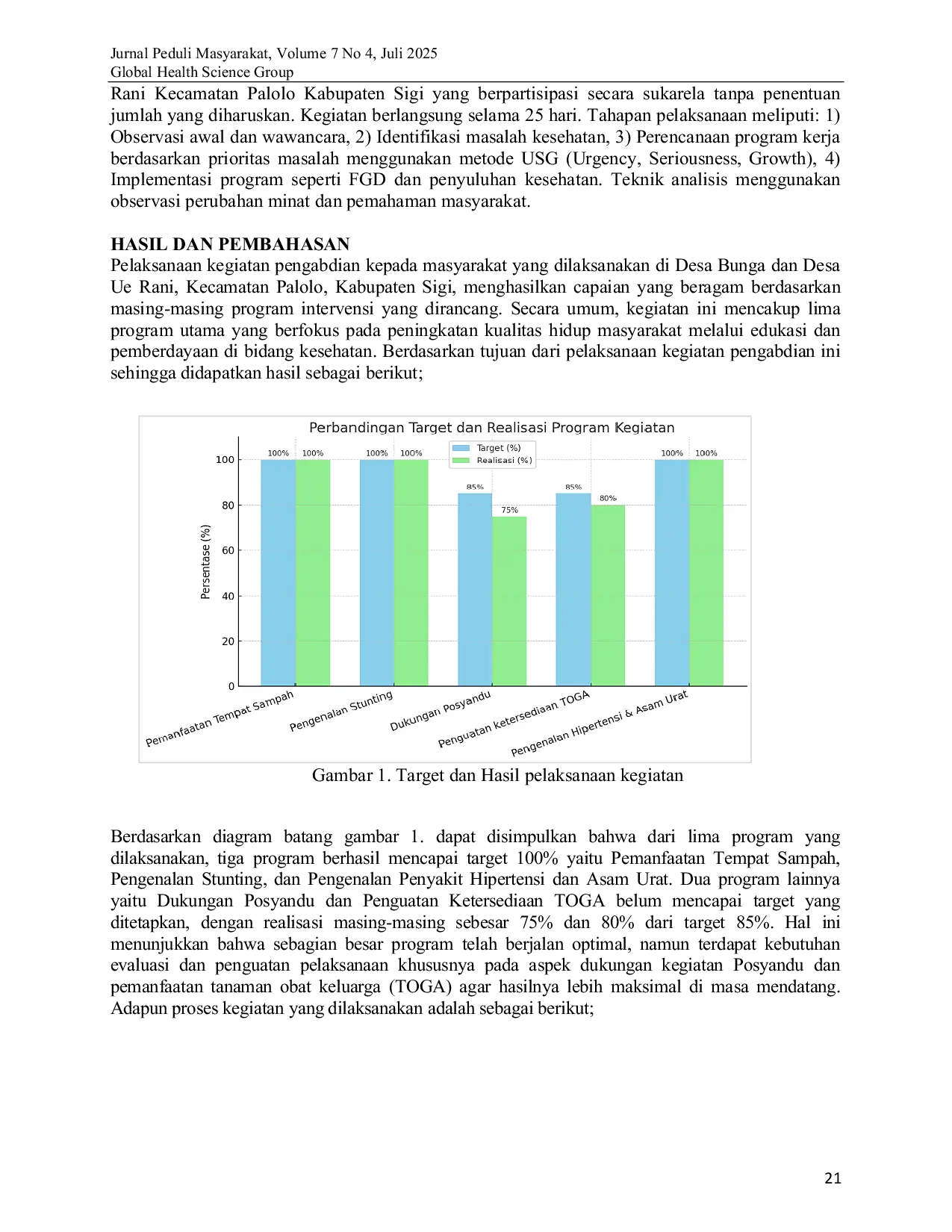 JURIS Penguatan Kemandirian Kesehatan Masyarakat Pedesaan melalui Metode KIE Berbasis Prioritas Kebutuhan