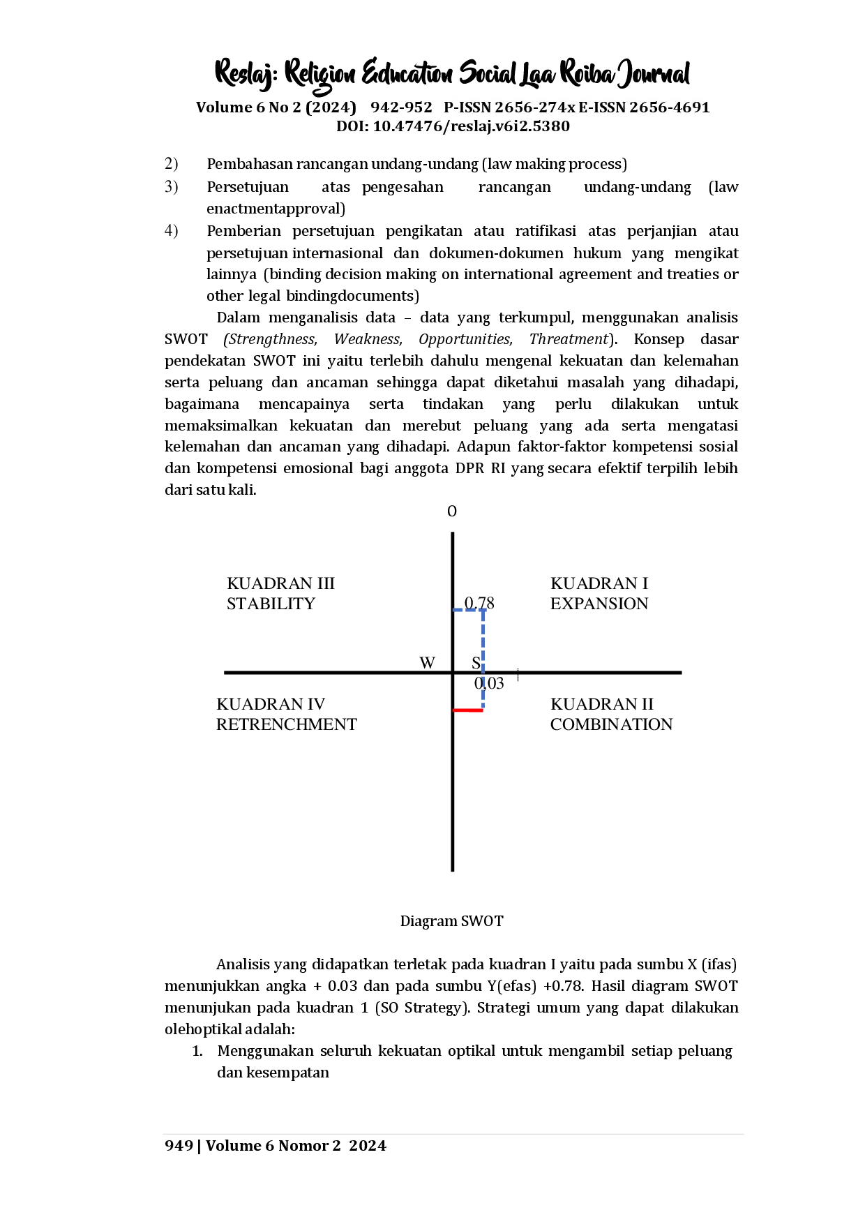 juris Identifikasi Kompetensi Emosional dan Sosial Bagi Anggota DPR RI yang Secara Efektif Terpilih Lebih dari Satu Kali oleh Rakyat Studi Kasus pada Anggota DPR RI Periode 2019 2024