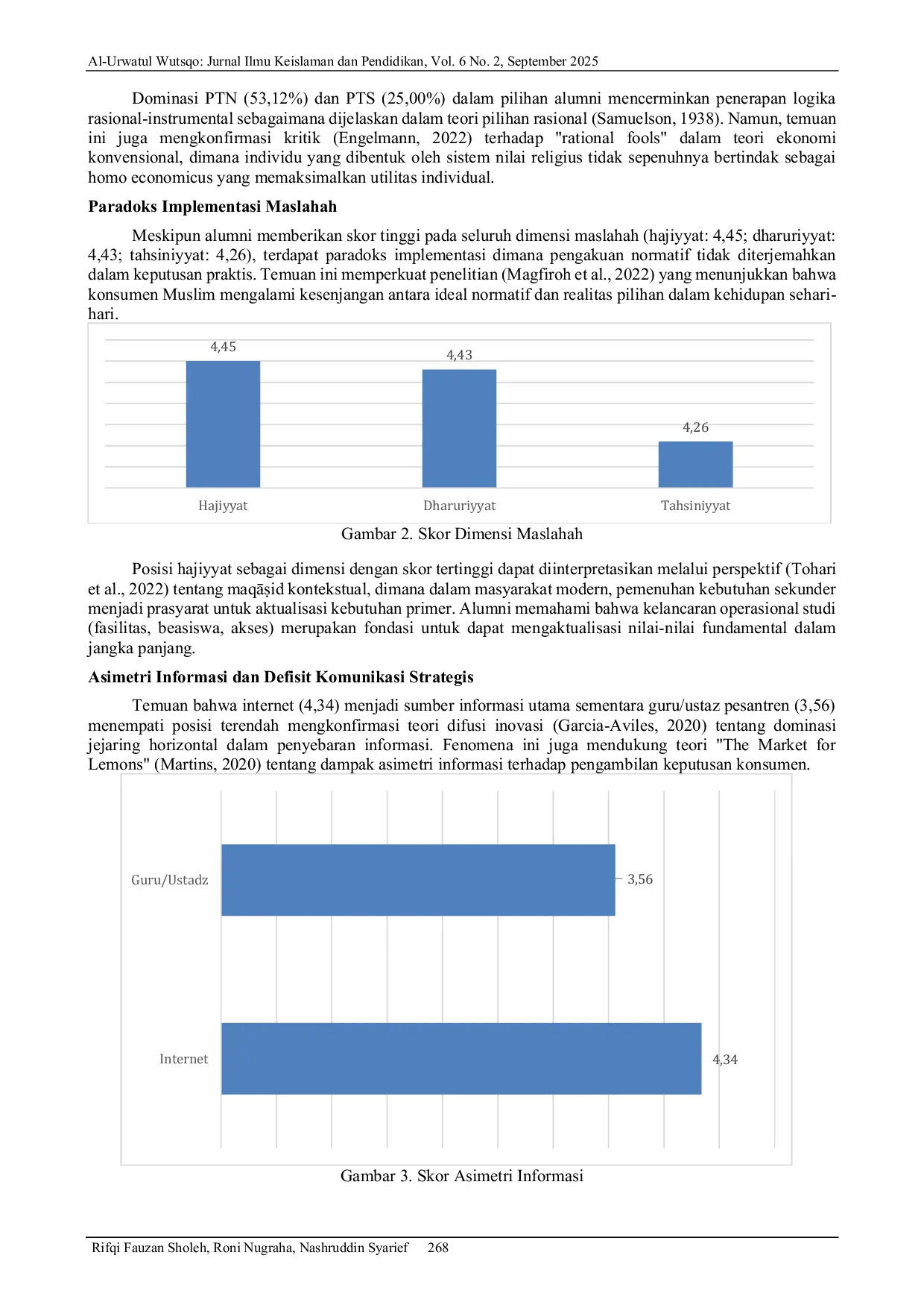 JURIS Pengalaman Dan Preferensi Pemilihan Perguruan Tinggi Berbasis Maslahah Studi Pada Alumni Santri Ppi 153 Al Firdaus Di Kabupaten Bandung Barat