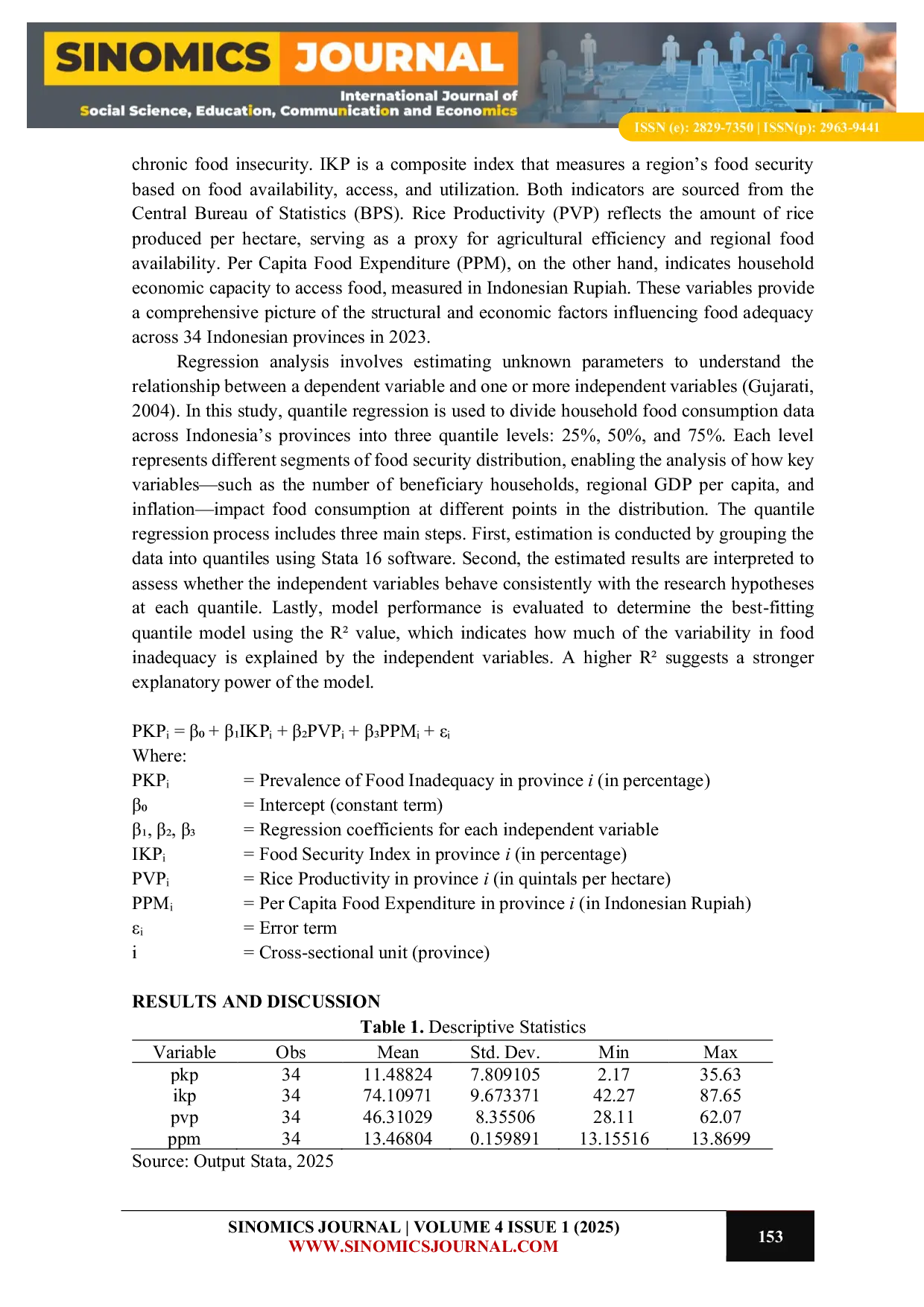 JURIS Determinants of the Prevalence of Province Food Insufficiency in Indonesia in 2023 With A Quantile Regression Approach