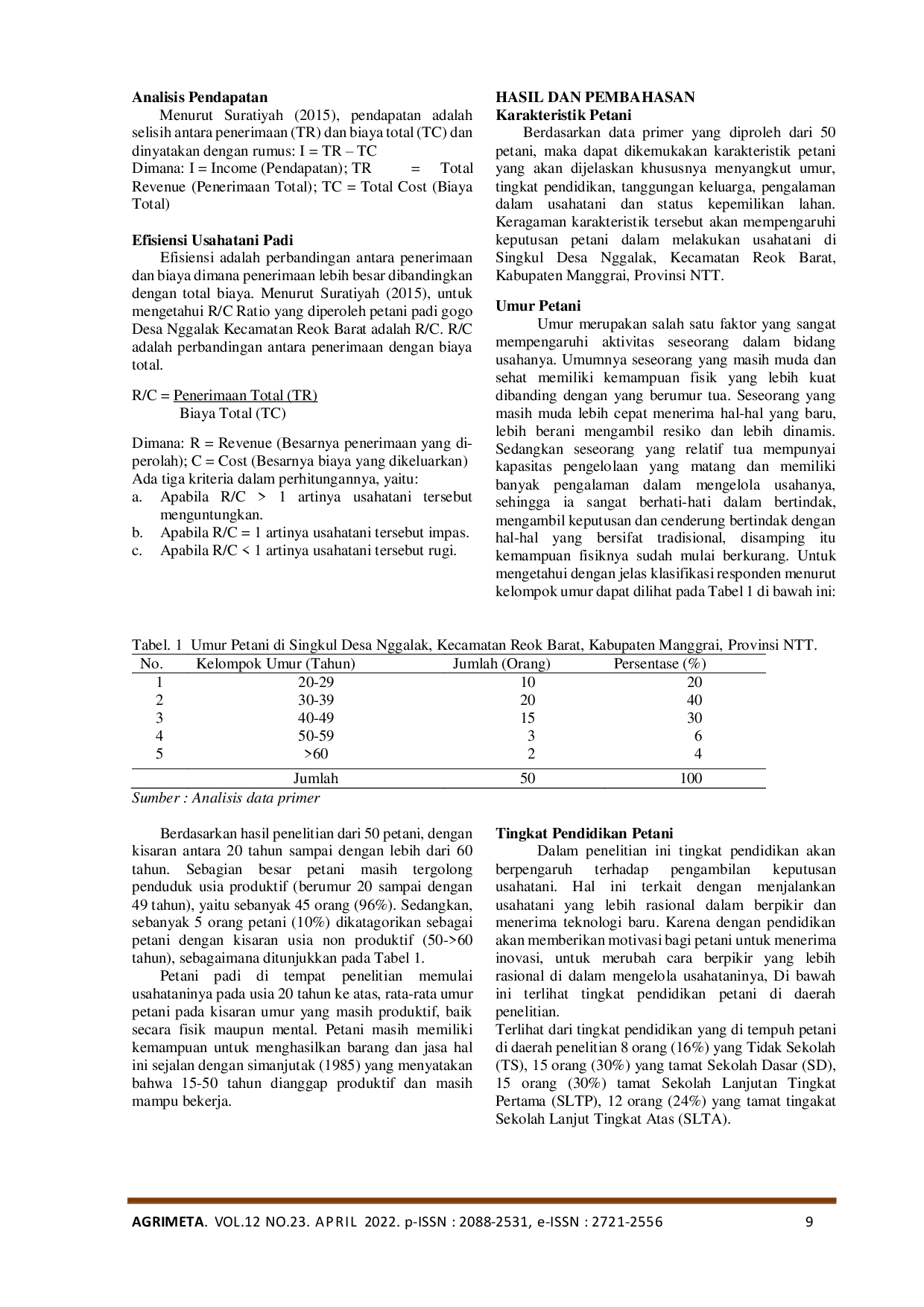 JURIS Analisis Pendapatan Usahatani Padi Gogo Di Singkul Desa Nggalak Kecamatan Reok Barat Kabupaten Manggarai