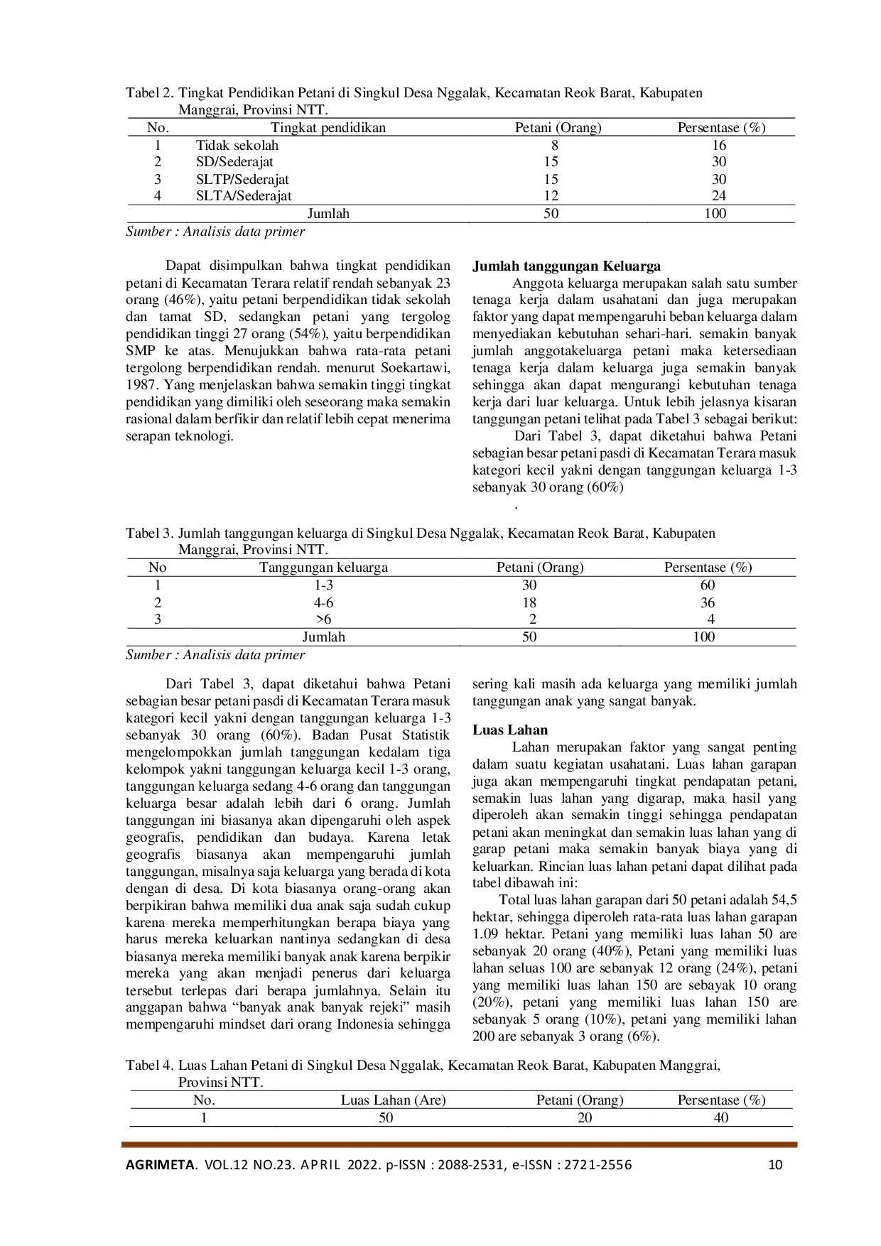 JURIS Analisis Pendapatan Usahatani Padi Gogo Di Singkul Desa Nggalak Kecamatan Reok Barat Kabupaten Manggarai