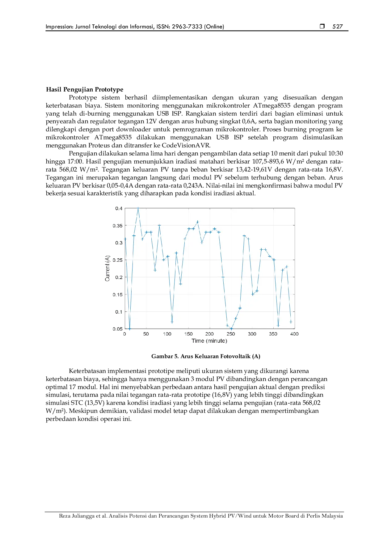 JURIS Analisis Potensi dan Perancangan Sistem Hybrid PV Wind Untuk Motor Board di Perlis Malaysia