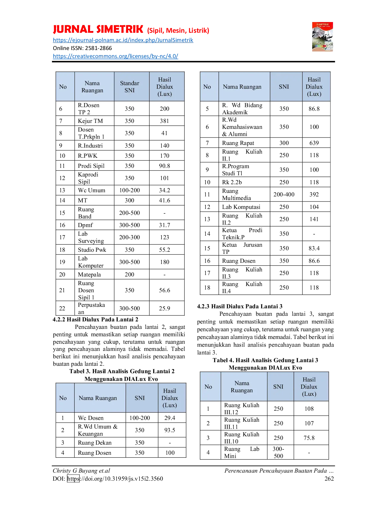 JURIS Perencanaan Pencahayaan Buatan Pada Gedung Fakultas Teknik Universitas Pattimura Ambon