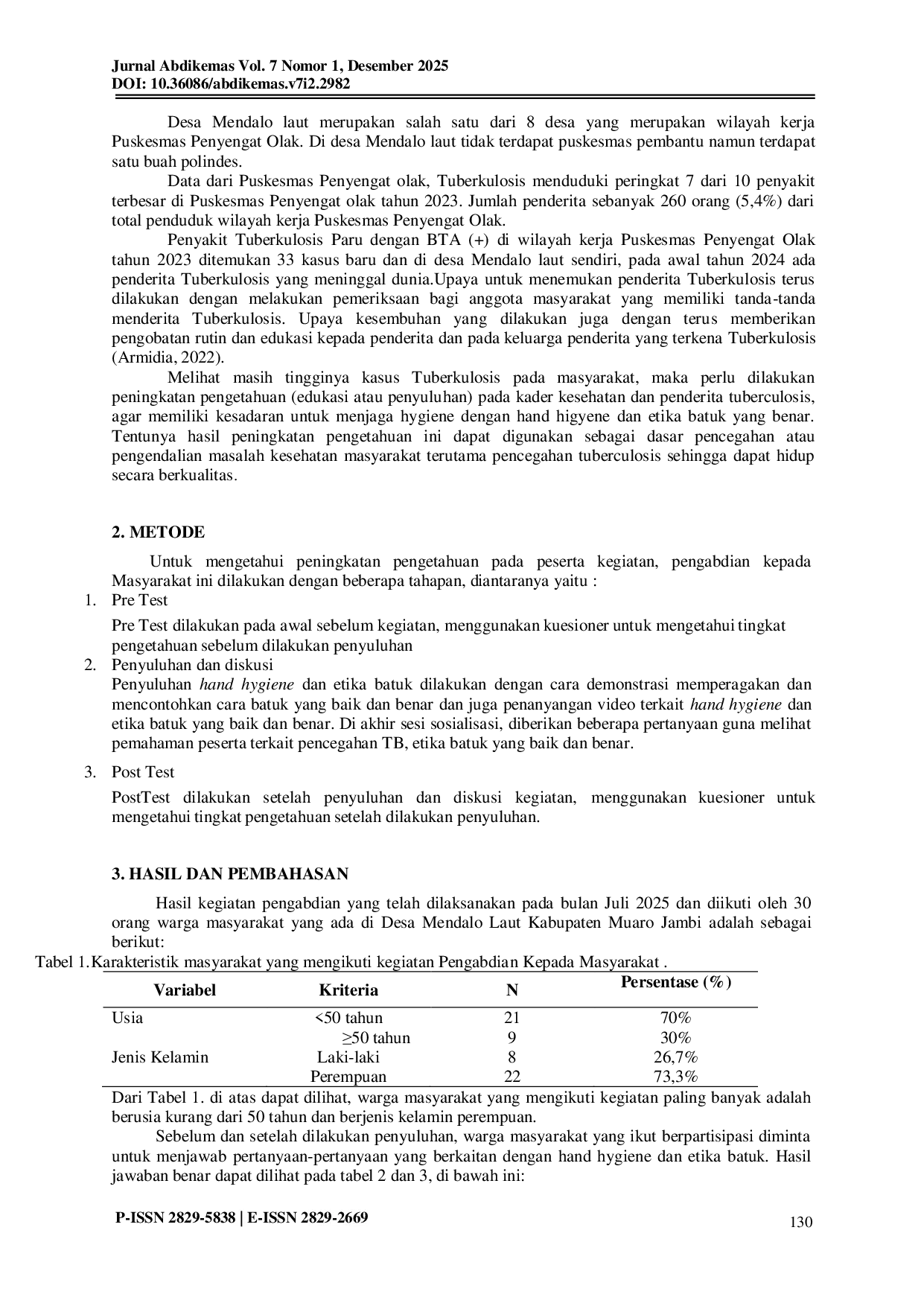 JURIS Peningkatan Pengetahuan Kader Kesehatan Melalui Hand Hygiene Dan Etika Batuk di Desa Mendalo Laut Kabupaten Muaro Jambi