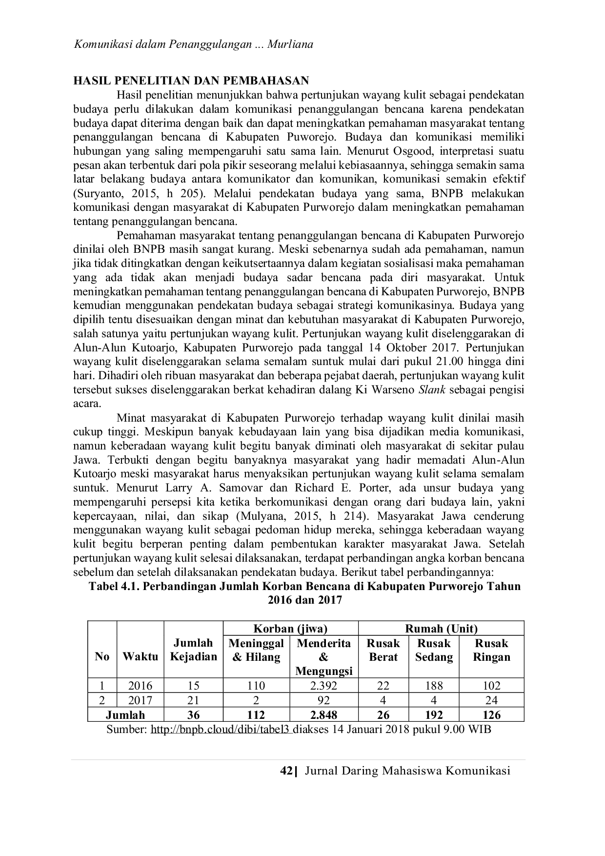 JURIS KOMUNIKASI DALAM PENANGGULANGAN BENCANA OLEH BADAN NASIONAL PENAGGULANGAN BENCANA BNPB MELALUI PENDEKATAN BUDAYA Studi Kasus pada Badan Nasional Penanggulangan Bencana BNPB dalam Meningkatkan P