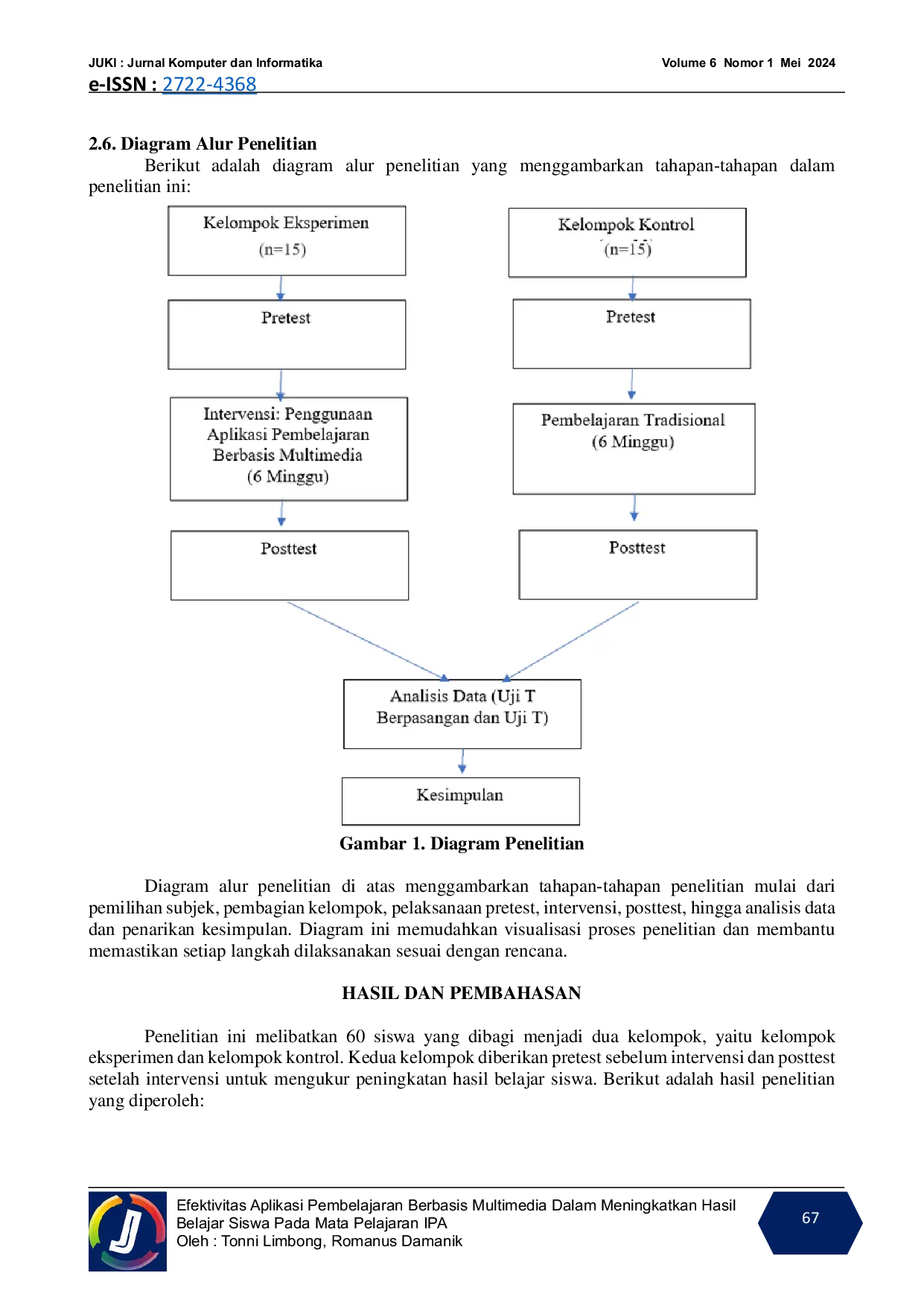 JURIS Efektivitas Aplikasi Pembelajaran Berbasis Multimedia Dalam Meningkatkan Hasil Belajar Siswa Pada Mata Pelajaran IPA