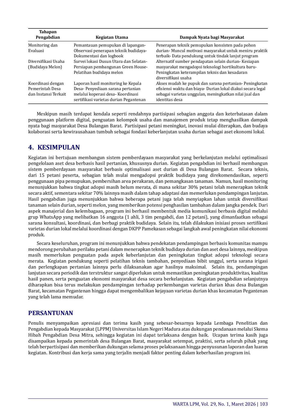 JURIS Optimizing Village Assets as a Source of Local Economic Empowerment A Mentoring Program in Bulangan Barat Pegantenan Pamekasan